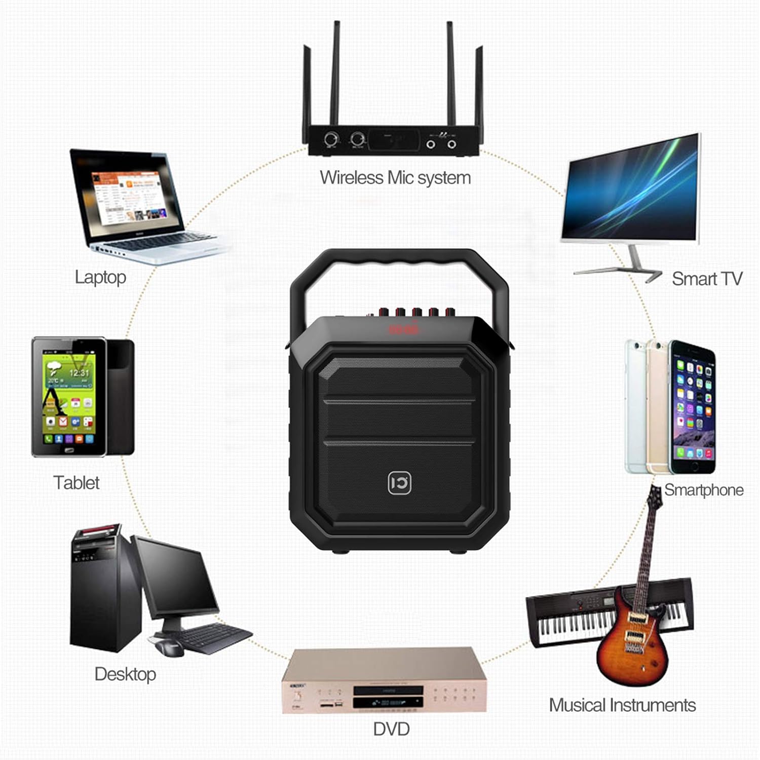 ❤ Crazy Deals Portable Voice Amplifier Pa System Wireless Handheld Microphone with Speaker Sound Amplification Megaphone Karaoke Player Amp for Meeting, Presentation, Wedding, BBQ, Outdoor Activities, etc