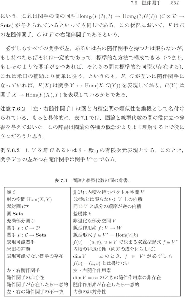Amazon.co.jp: 表現論入門: 群・代数・箙と圏の表現 : P. エティンゴフ