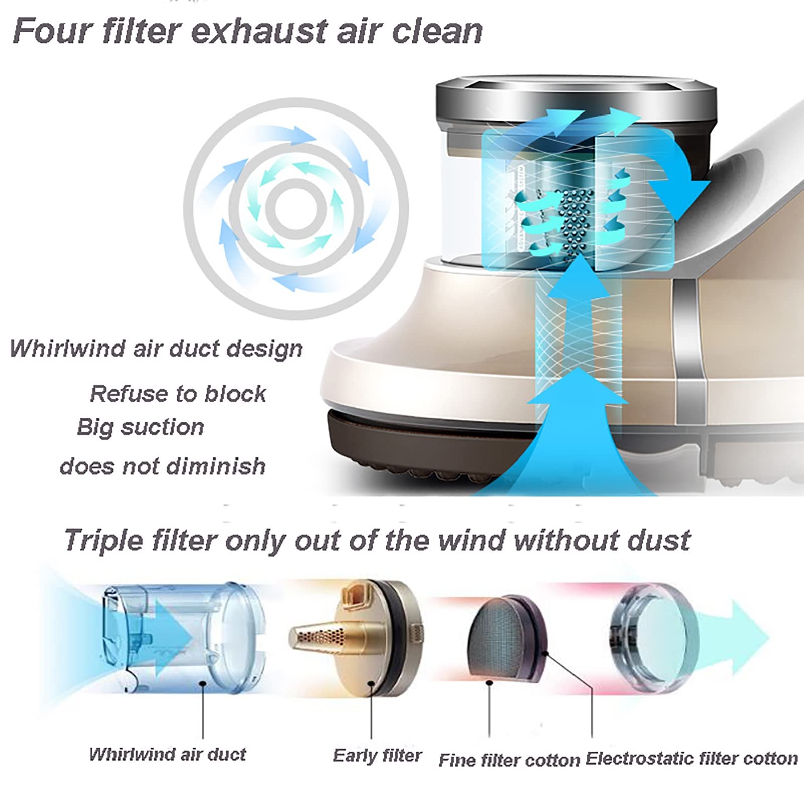 UV Aspirapolvere Antiacaro Aspirapolvere A Mano Con Vibrazione Ad Alta Frequenza E Filtro HEPA Distrugge Fino Al 99,9% Di Gli Acari Battimaterasso Per Pulizia Materasso, Tappeti, Divani ( Color : Gold