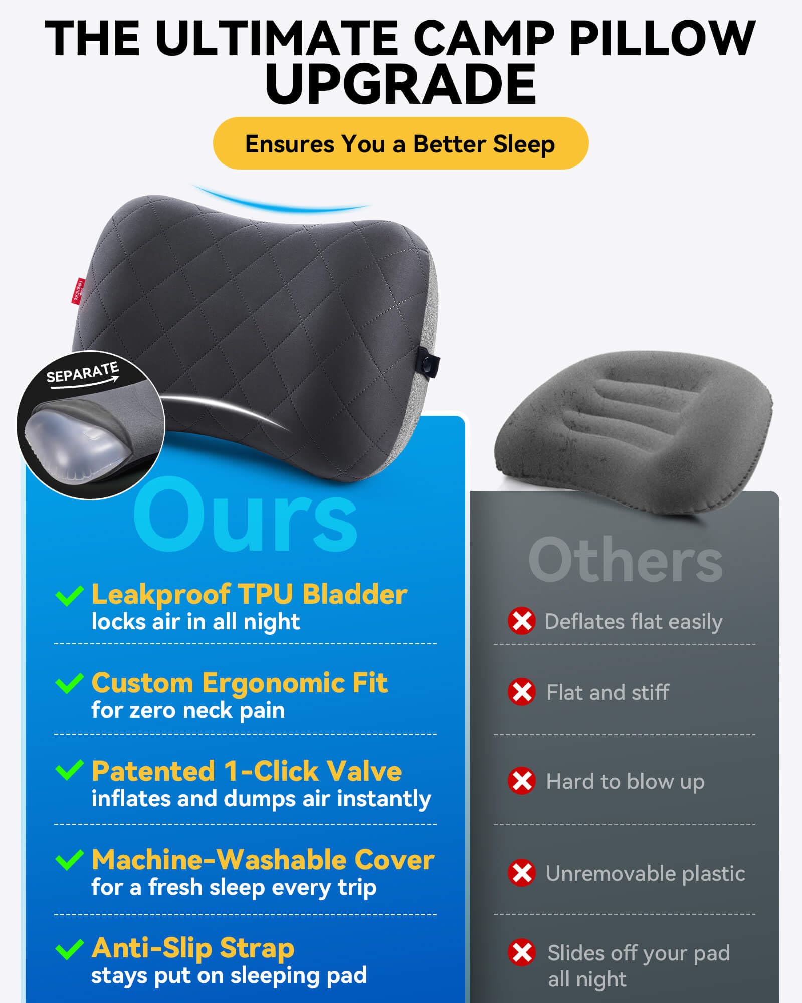 Close-up of the Hikenture camping pillow's one-click inflation valve and removable cotton-blend cover.