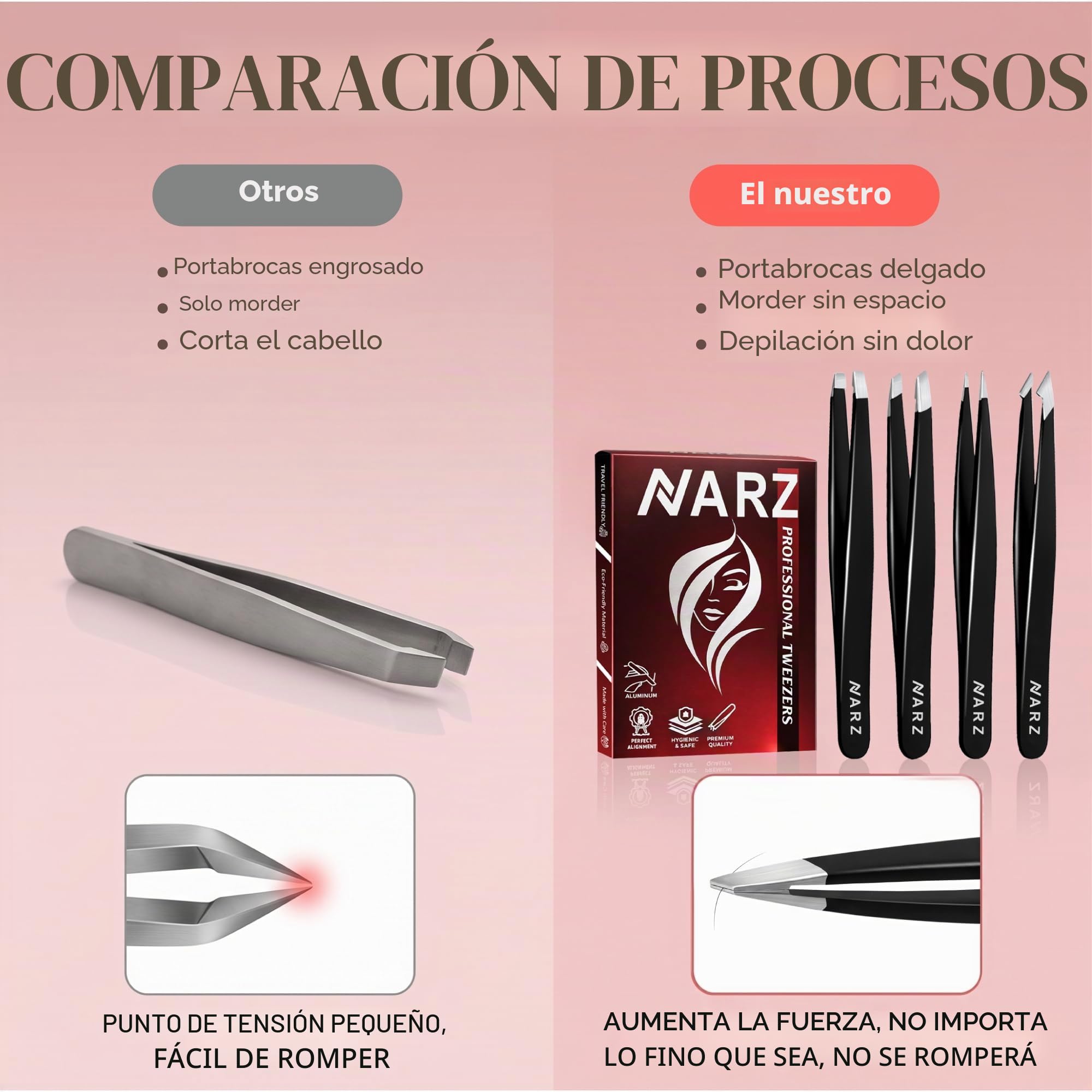 NARZ pinzas Depilar Profesionales Para Vello Facial Mujeresy Hombres, Pinzas de Pelo Precisión de Acero Inoxidable pinzas Para de Cabello Encarnado (4 Piezas)