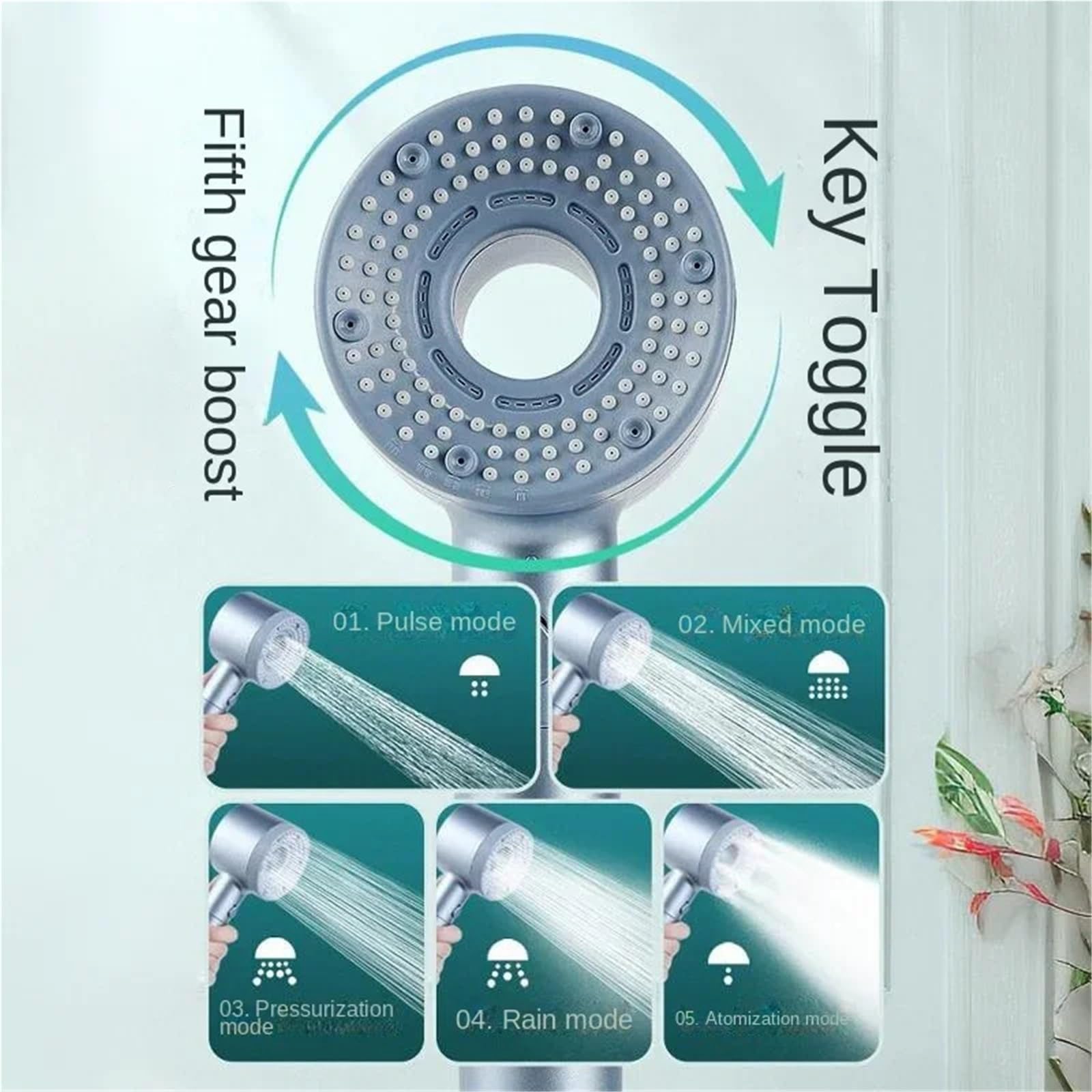 Cabezal de ducha presurizado con filtro, ajuste cinco niveles, baño doméstico, cabezal Para Ducha(White)