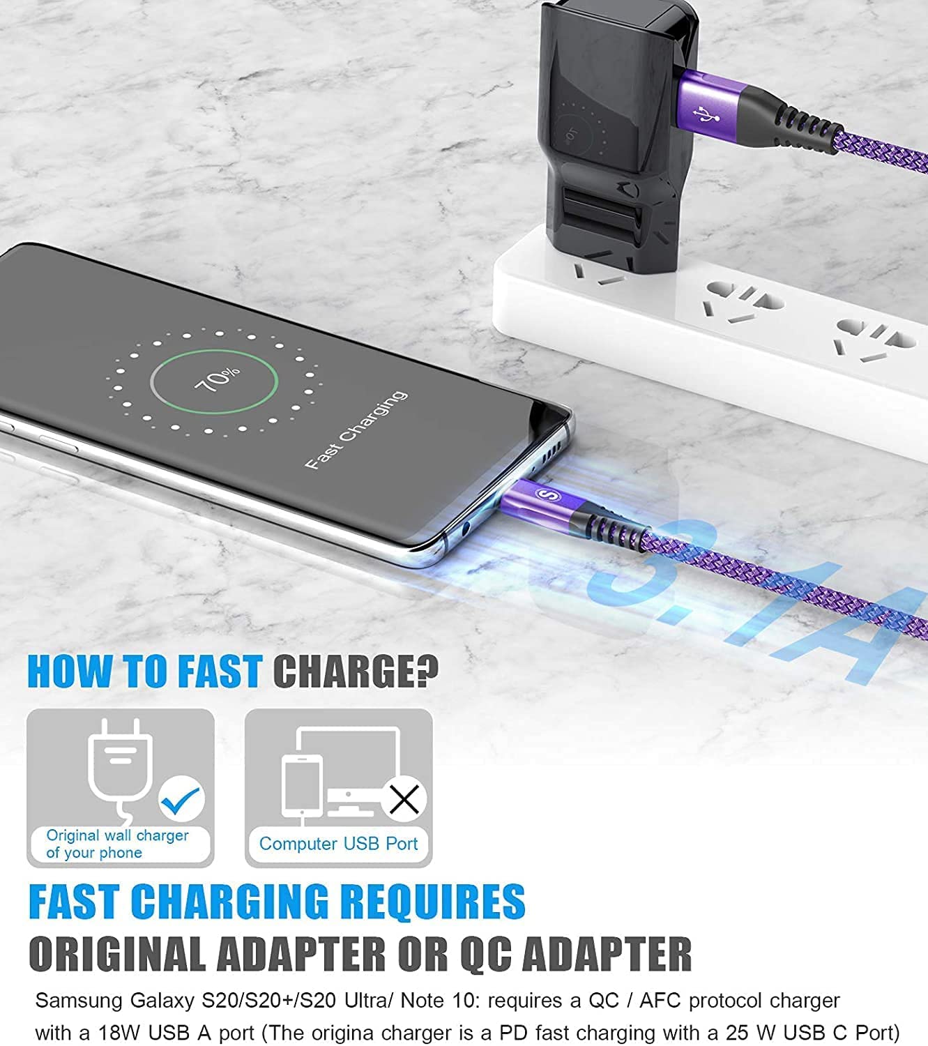 Cavo USB C [3-Pezzi,1m2m3m] Cavo Tipo C di Ricarica Rapida per i phone 15 Plus Pro Max,Samsung Galaxy S23/S22/S21,Sony,Xiaomi,Hua wei,Google Pixel e altri dispositivi Android USB-C-viola