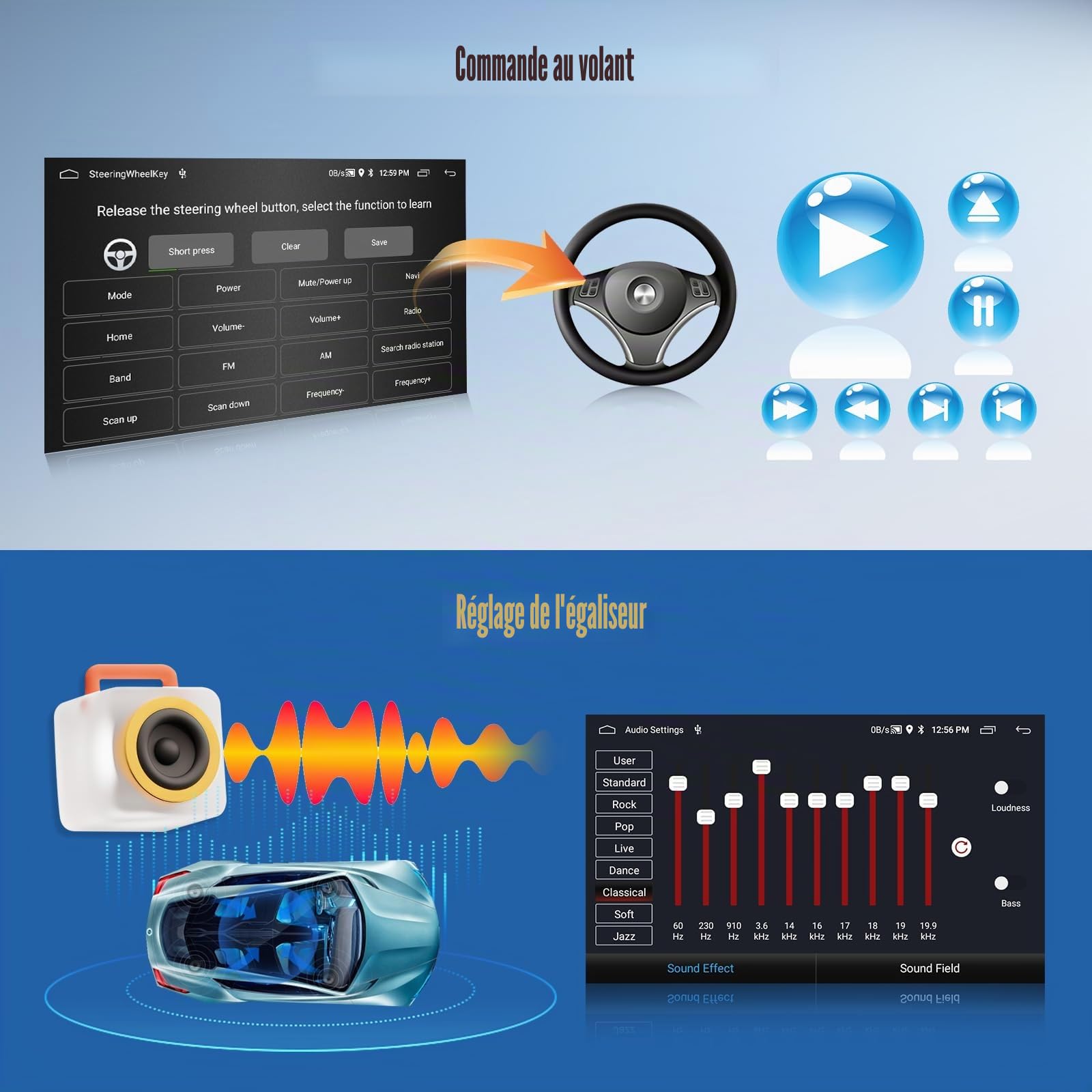 OiLiehu 2G+64G Android 13 Autoradio pour Renault Dacia Sandero 2 B52 2012-2019 avec CarPlay Android Auto sans Fil, 9“ IPS Écran Tactile avec GPS WiFi Lien Miroir Bluetooth FM/RDS EQ SWC Caméra Arrière