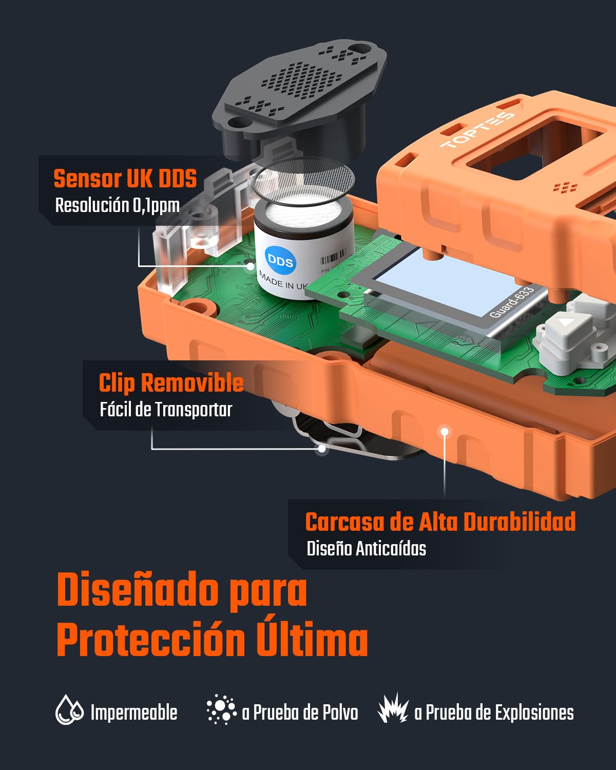 TOPTES Guard-633 Detector de H2S, Monitor de H2S con Sensor de Gas Preciso, Respuesta Rápida de 0.5S, 7 Días de Duración de Batería, Rango de Alarma Ajustable, Seguridad a Prueba de Explosiones