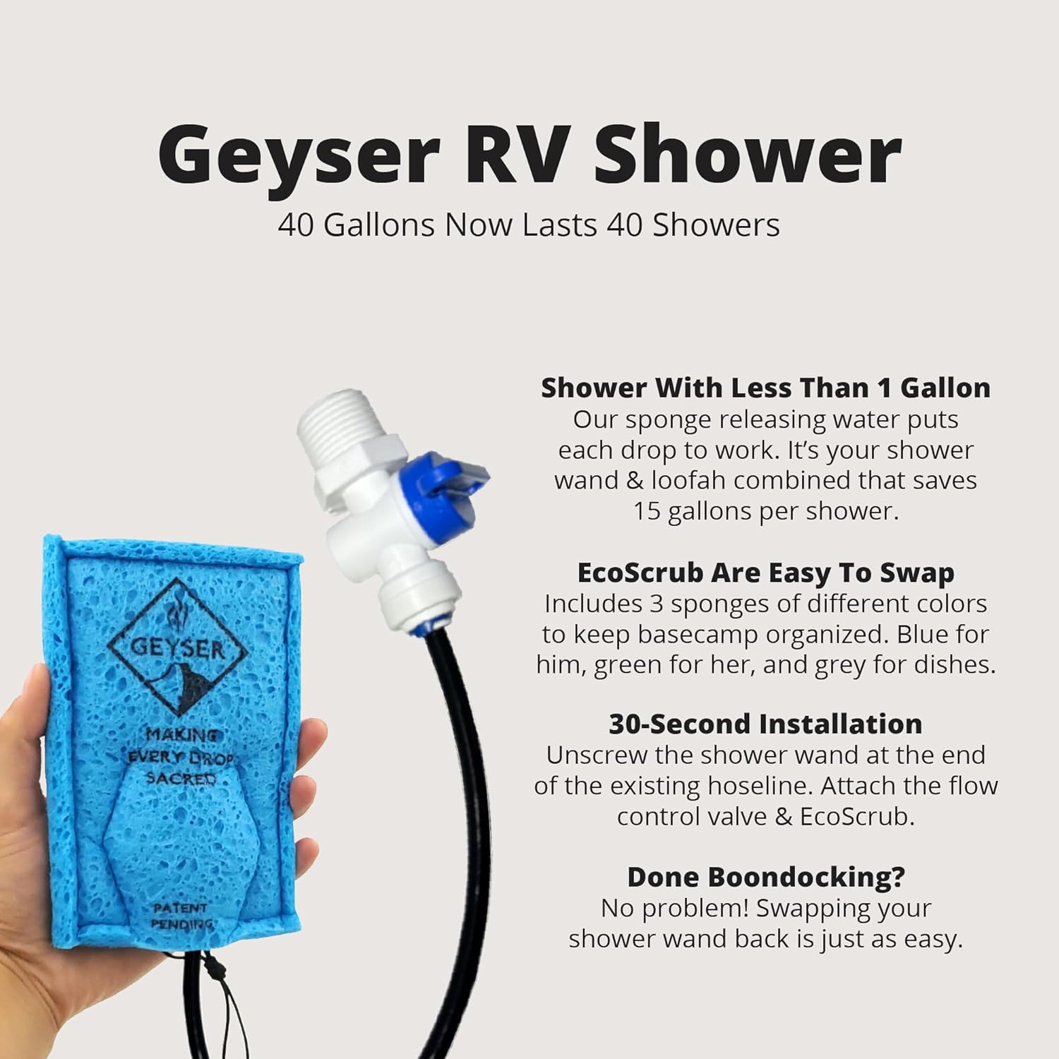 Geyser RV EcoShower - 0.1-0.5 GPM Sponge Replaces Shower Head & Wand - Low Flow, Water Saving for Camping & RVing