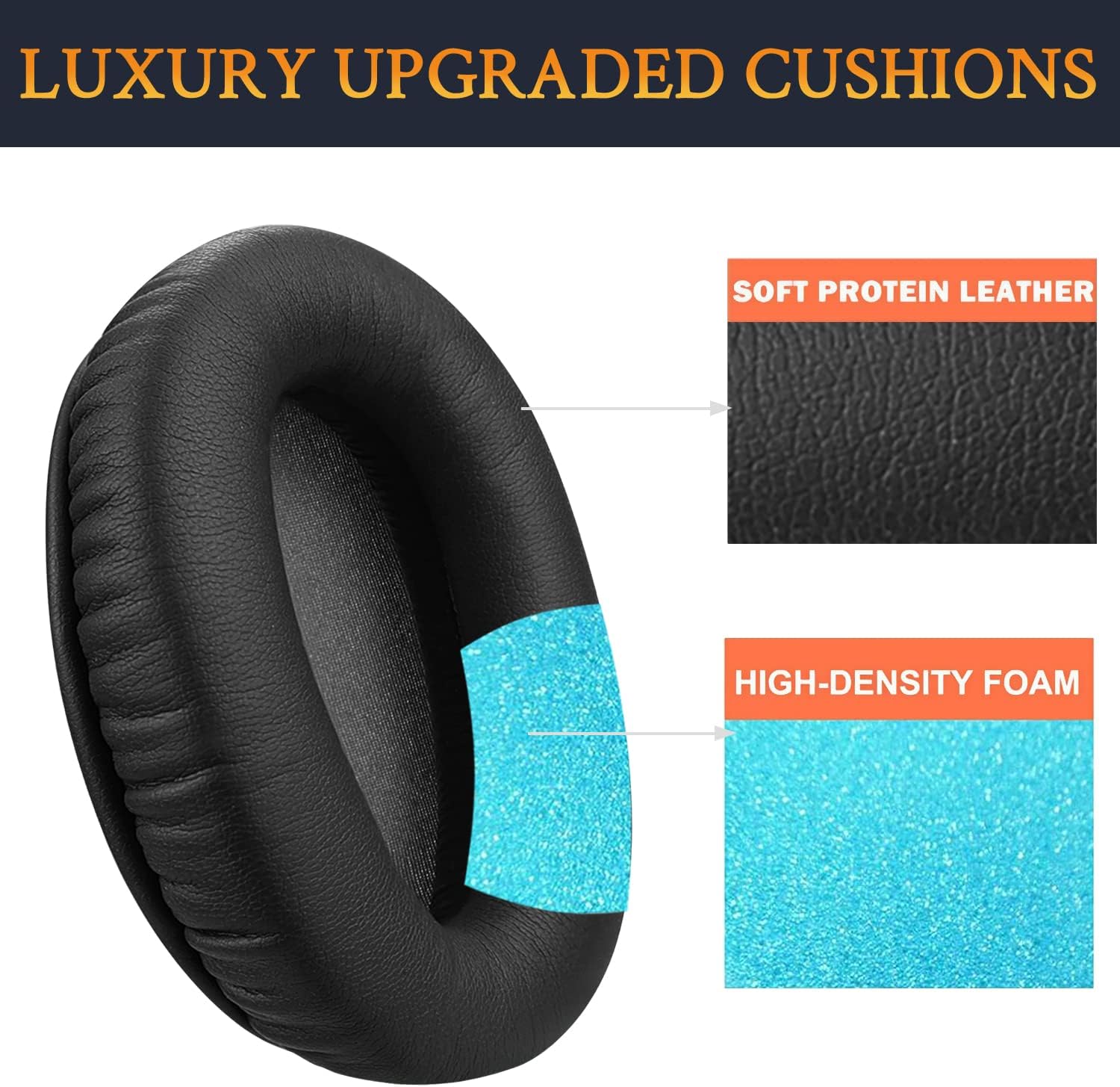 SOULWIT Replacement Ear Pads Cushions for Sony WH-CH700N (WHCH700N) & MDR-ZX780 (ZX780DC)/MDR-ZX770 (ZX770BN ZX770BT), Earpads for MDR-10R (10RNC 10RBT) Over-Ear Headphones (Black)