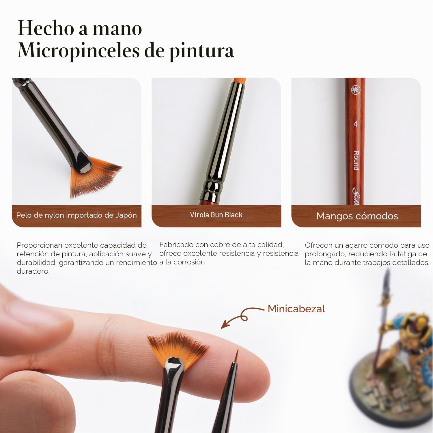 Golden Maple Pinceles de pintura en miniatura ultrafinos, set de 20 pinceles profesionales para modelos, juegos de mesa (40K/D&D) y bellas artes. Estuche de viaje portátil, acrílico, acuarela, óleo