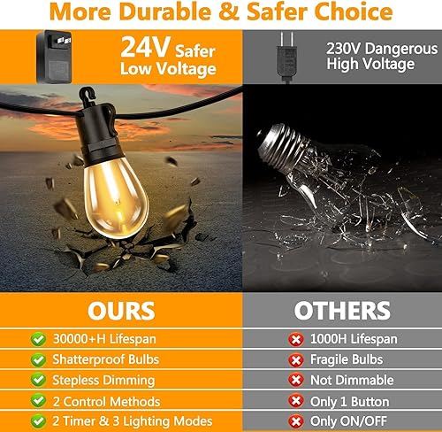 Miniatura 13 de Brightever Guirnalda de luces para exteriores de 120 pies, impermeables, luces LED para patio con 34 bombillas S14 inastillables vintage