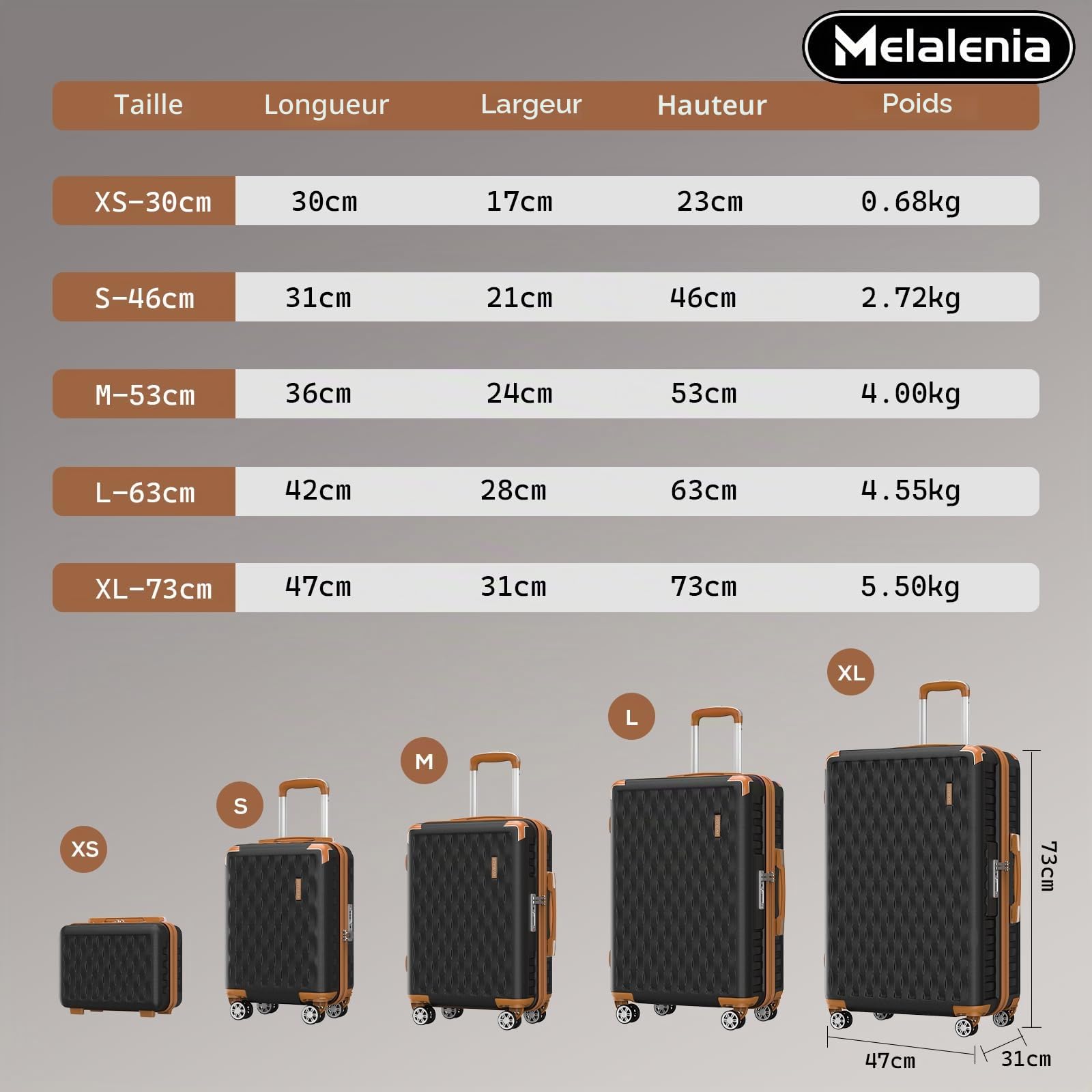 Melalenia Set de Valises, 7 Pièces Ensemble Bagages Rigide(25/47/53/64/73cm), Roues Pivotantes à 360° Serrure TSA et Léger Durables Comprend Trousse de Toilette et Sac de Voyage