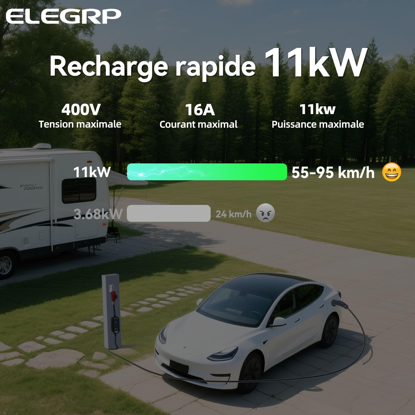 ELEGRP 11 KW Mobile Wallbox avec câble de Recharge de Type 2, Chargeur EV triphasé, réglable de 6 à 16 A, câble de 7 m, étanche IP67, Station de Recharge Mobile IEC 62196-2
