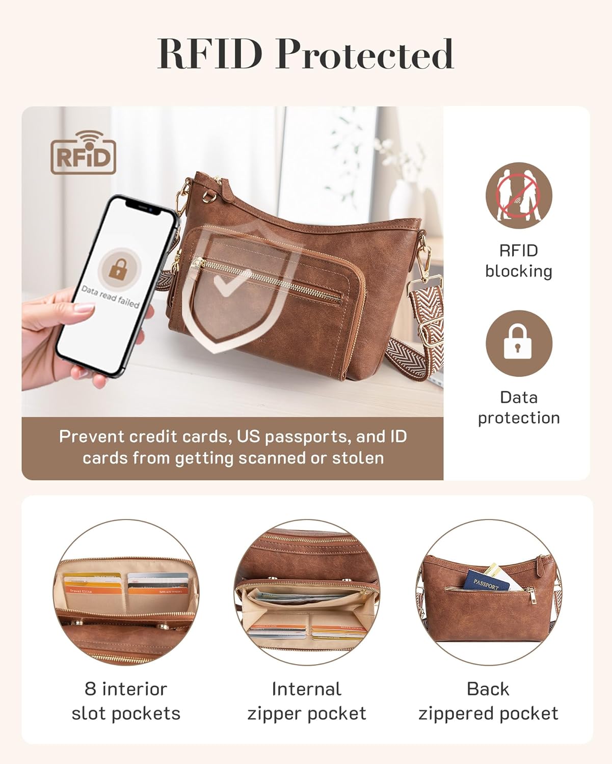 Missnine Cross Body Purse, Leather Medium Crossbody Bags for Women Travel Purse, Shoulder Handbag with RFID Blocking Slots - Image 4