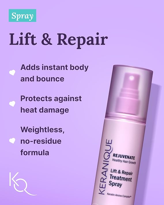 Keranique Hair Growth Products Set - 2% Minoxidil Keranique Hair Regrowth Treatment for Women - Deep Hydrating Shampoo and Conditioner - Hair Thickening & Volumizing Spray - Hair Loss Treatment System