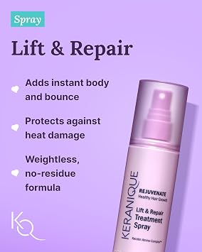 Keranique Hair Growth Products Set - 2% Minoxidil Keranique Hair Regrowth Treatment for Women - Deep Hydrating Shampoo and Conditioner - Hair Thickening & Volumizing Spray - Hair Loss Treatment System