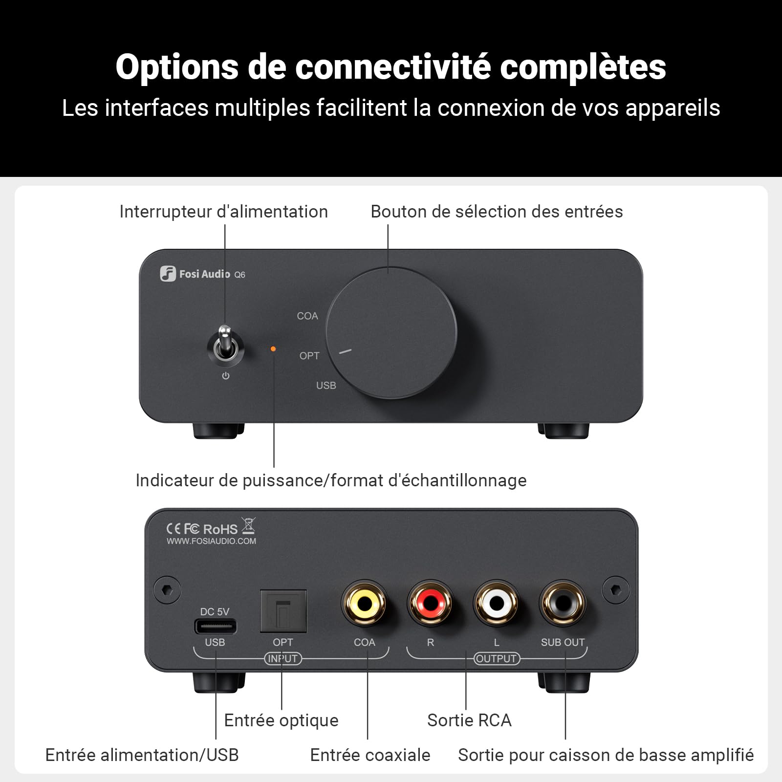 Fosi Audio Q6 Mini DAC de Bureau, Convertisseur Audio Numérique vers Analogique USB C pour Amplificateur Stéréo Domestique et Ampli Casque, Entrée OPT/COA, Sortie RCA/Sub-Out, Haute Résolution