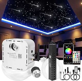 Luvas de Fibra Óptica