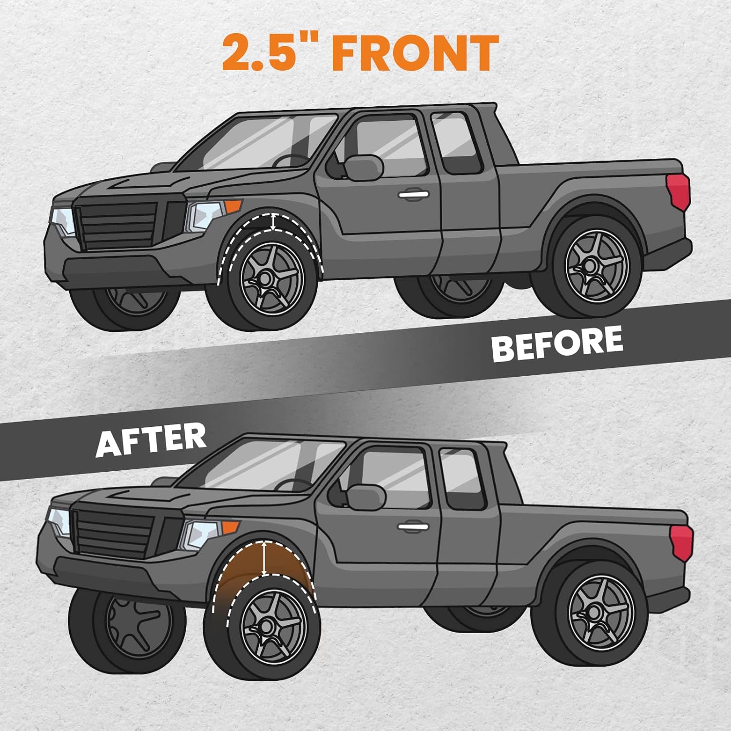 maXpeedingrods 2.5” Front Leveling Lift Kit for Dodge Ram 2500 3500 2013-2022 4WD Coil Spring Spacers Shock Extension Bracket, Gray