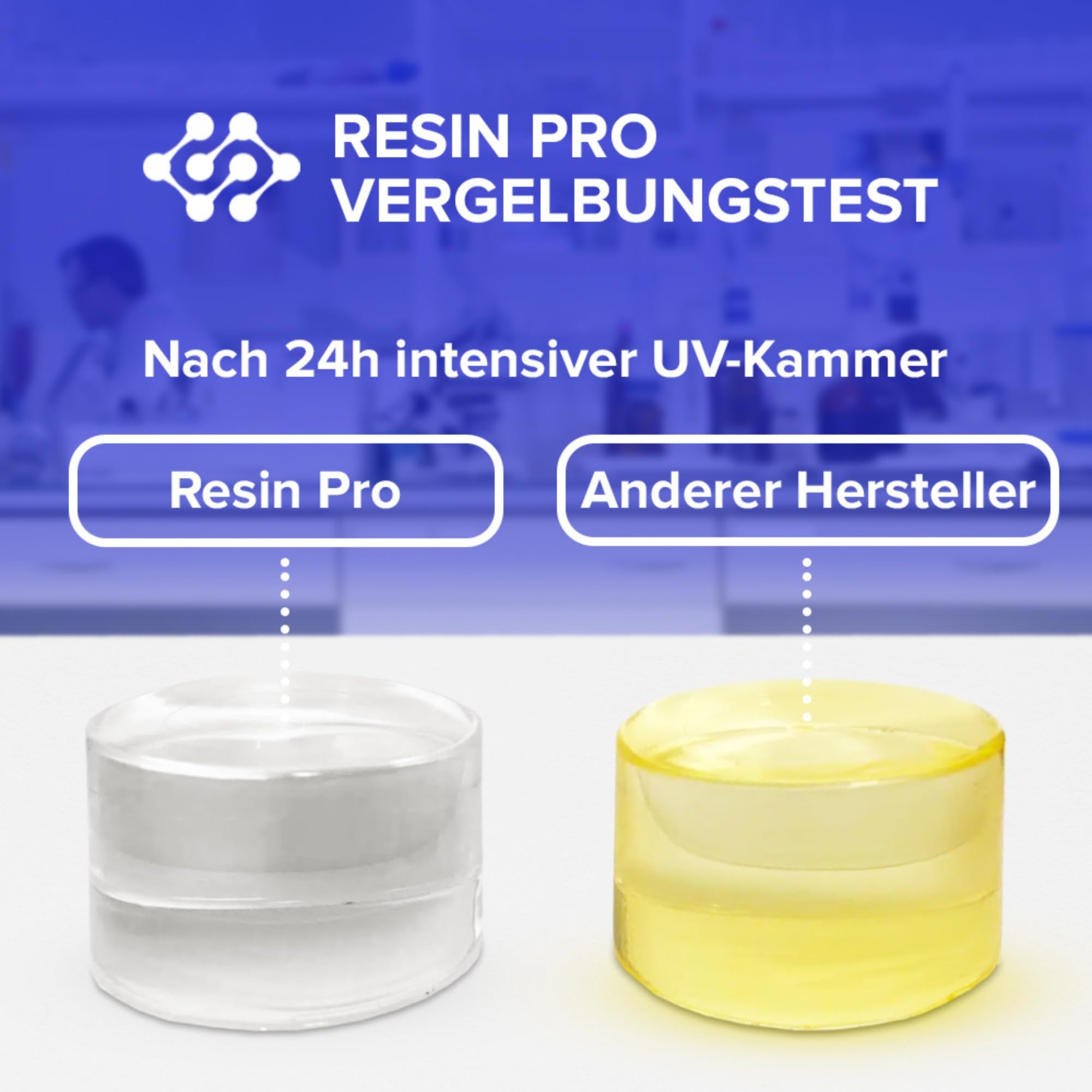 Resin Pro® Epoxidharz iCrystal 3 Kg: Ideal für die Herstellung von Schmuck, River Table und künstlerischen Kreationen - Ungiftig zertifiziert - Technische Unterstützung - 100% Made in Italy