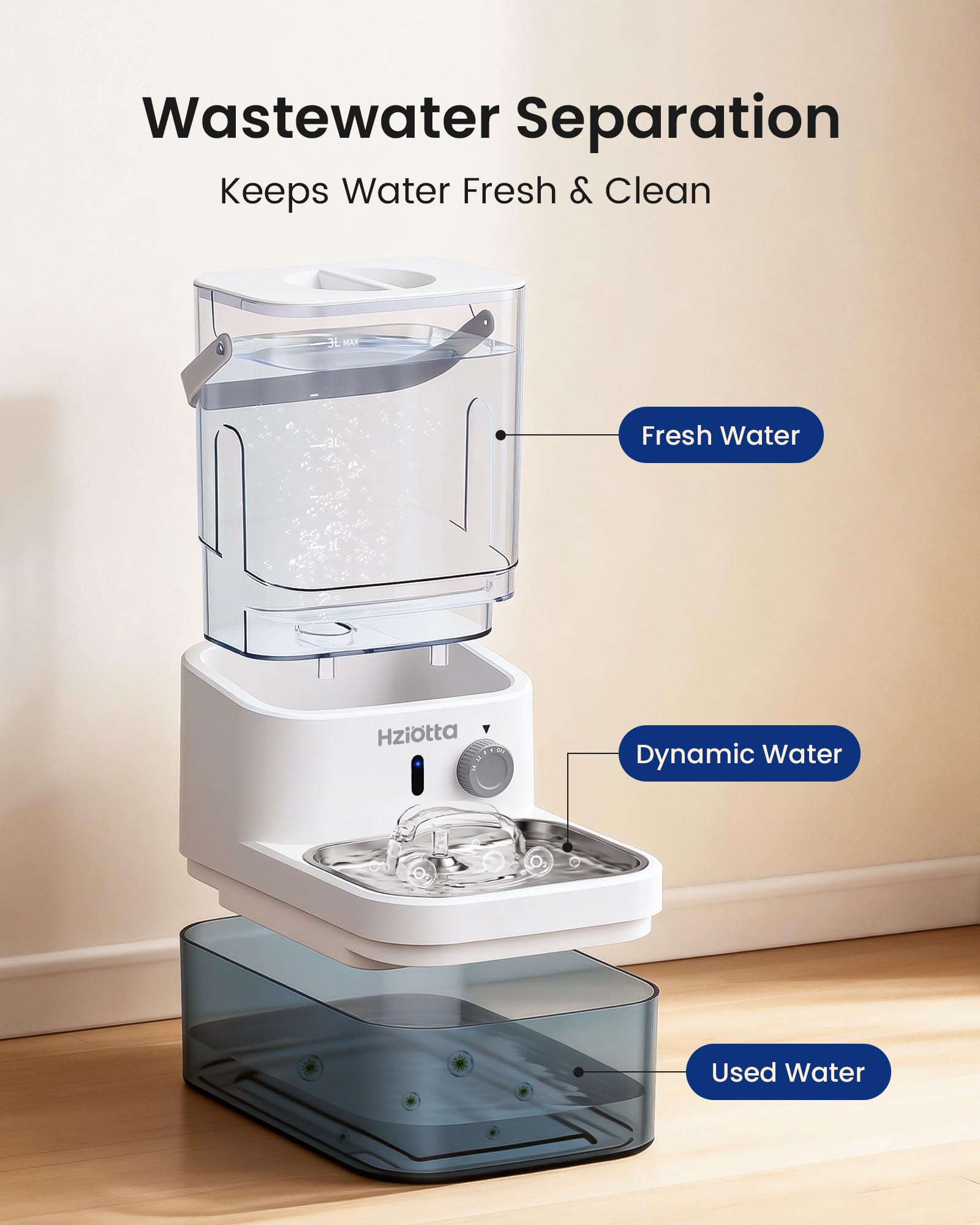 Hziotta Wastewater Separation Cat Water Fountain No Filter, Stainless Steel Pet Water Fountain with Radar Sensing, Wireless Cat Fountains for Drinking, No Pump, Totally 5.7L, 30db Low Noise - image 2