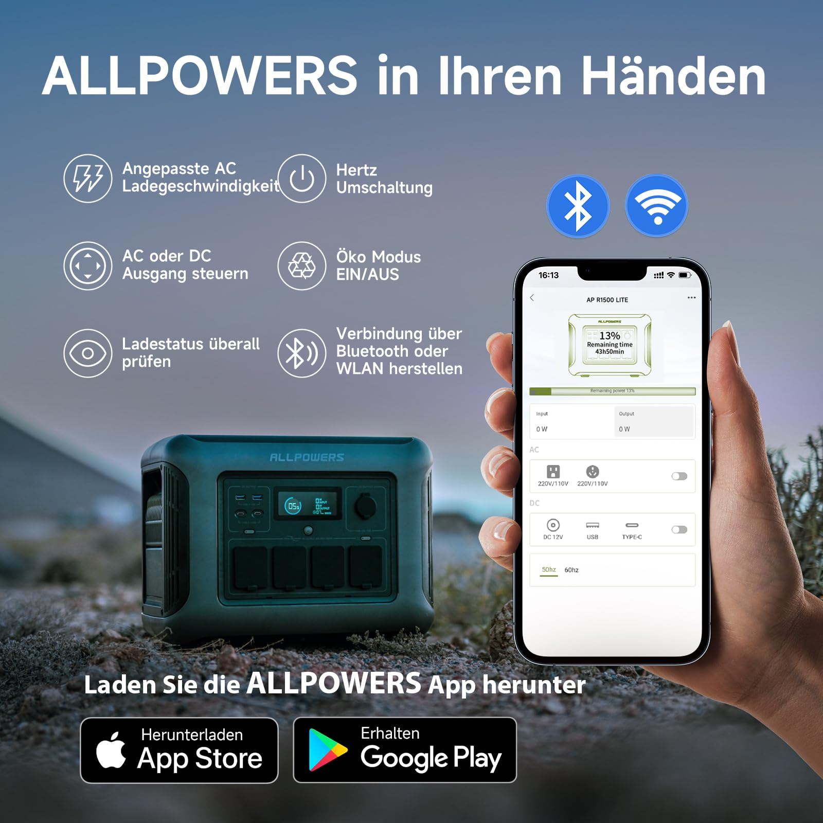 ALLPOWERS R1500 LITE Tragbare Powerstation mit 200W Solarpanel, 1056Wh LFP Batterie Backup mit 4 1600W AC Ausgäng, Generatoren mit 200W Solar Panel, Mobile Stromversorgung, Stromreserve für Camping