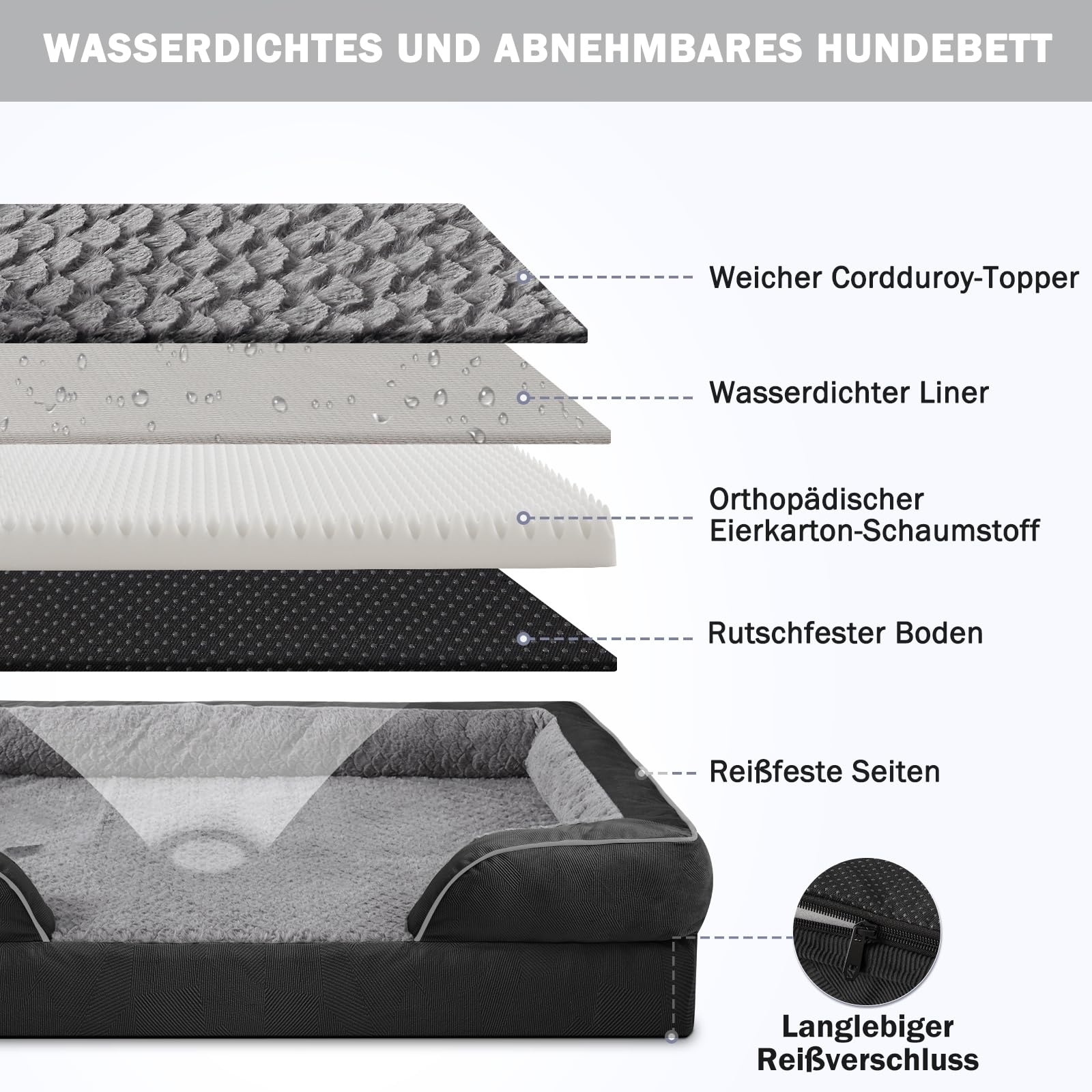 JOEJOY Cuccia ortopedica per cani di taglia media, in memory foam, rimovibile, lavabile, ortopedica, 89 x 64 x 17 cm, a forma di uovo, antiscivolo, colore nero