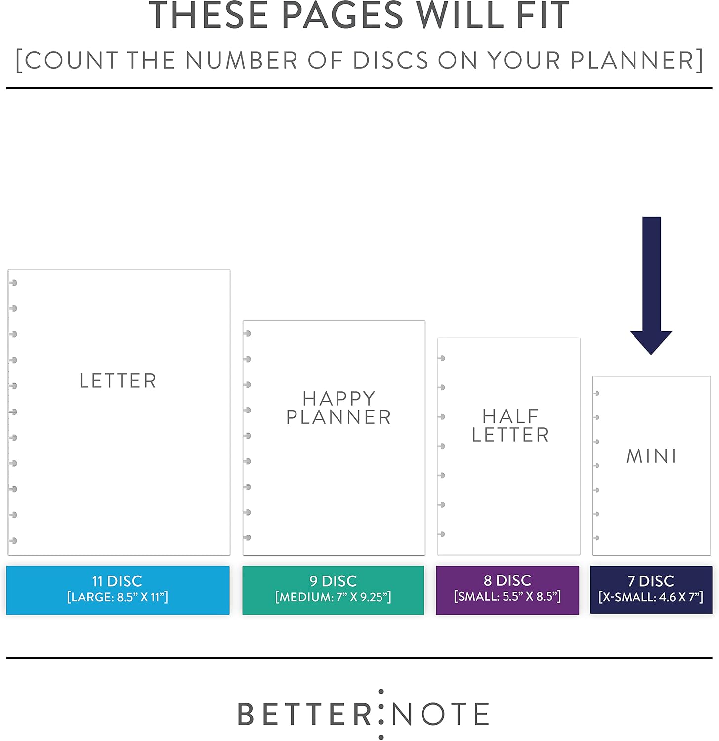 BetterNote Finance Plan Refill for Discbound Notebooks, Bill, Account, Expense, Budget, Debt Snowball, Fits Levenger Circa, The Happy Planner, Arc Systems, TUL, Talia, 1 Year Supply (7-Disc, 4.6”x7”)
