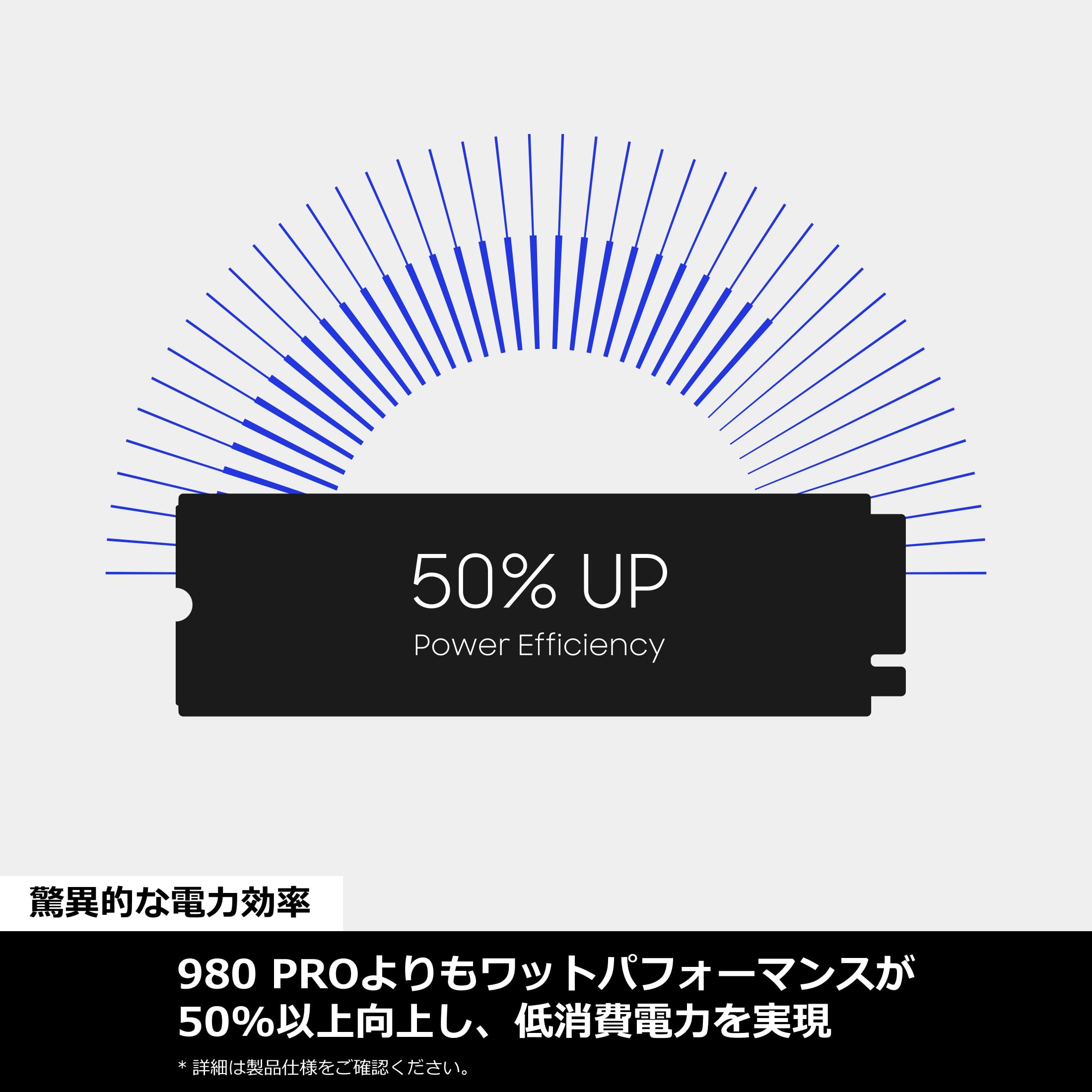Amazon.com: Samsung 990 PRO Heatsink Model, 2TB PS5 Operation