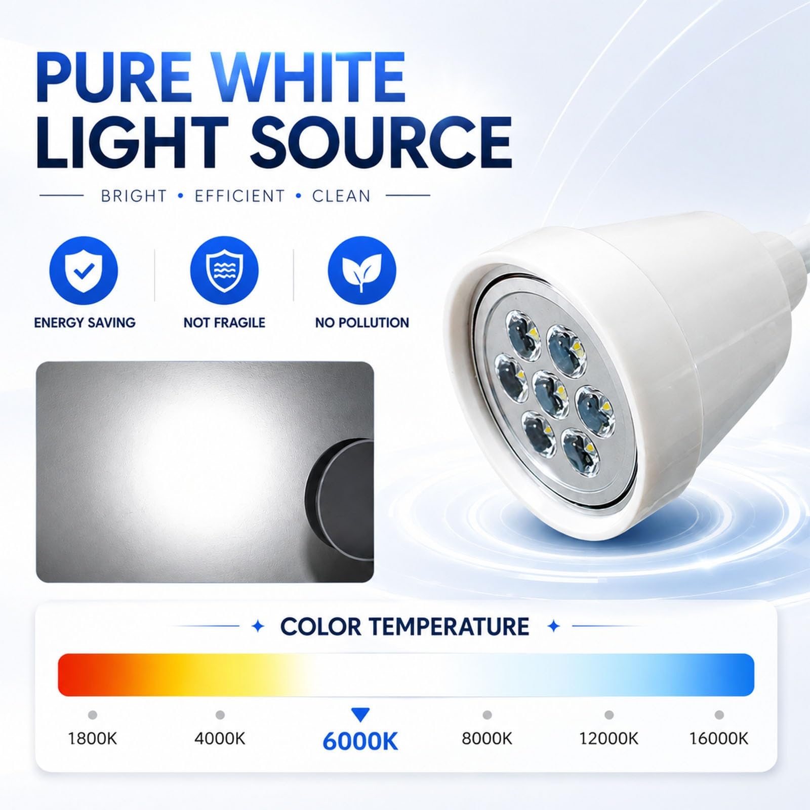 21W LED‑Lampa Badawcza Medyczna, Regulowana 360°