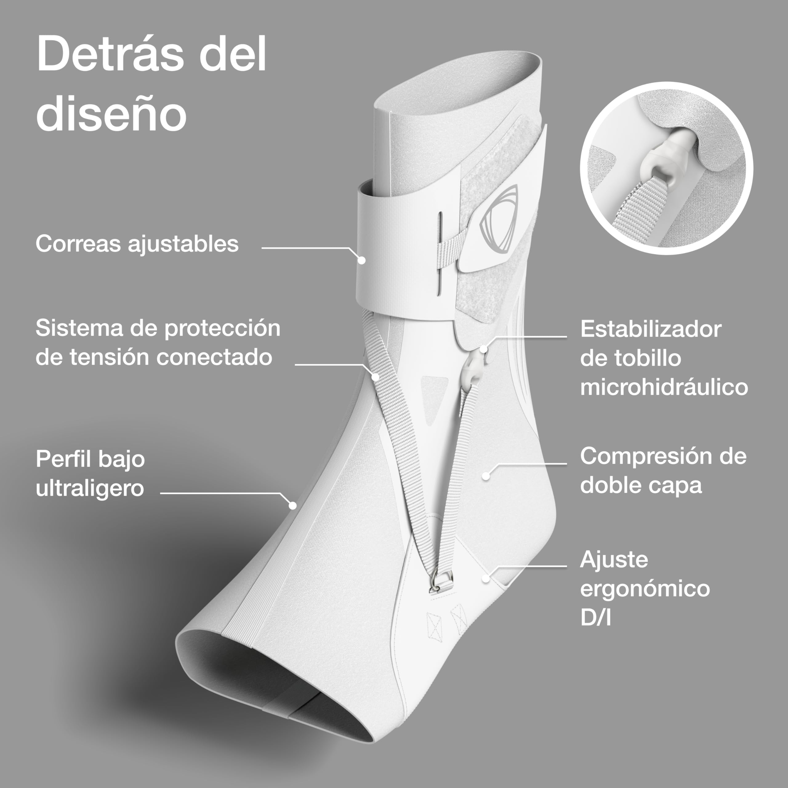 Tobillera de compresión doble para hombres y mujeres 2.0. Compresión de doble capa. Máxima protección para lesiones de tobillo en baloncesto, fútbol y otros deportes - Blanco (S, Izquierda)