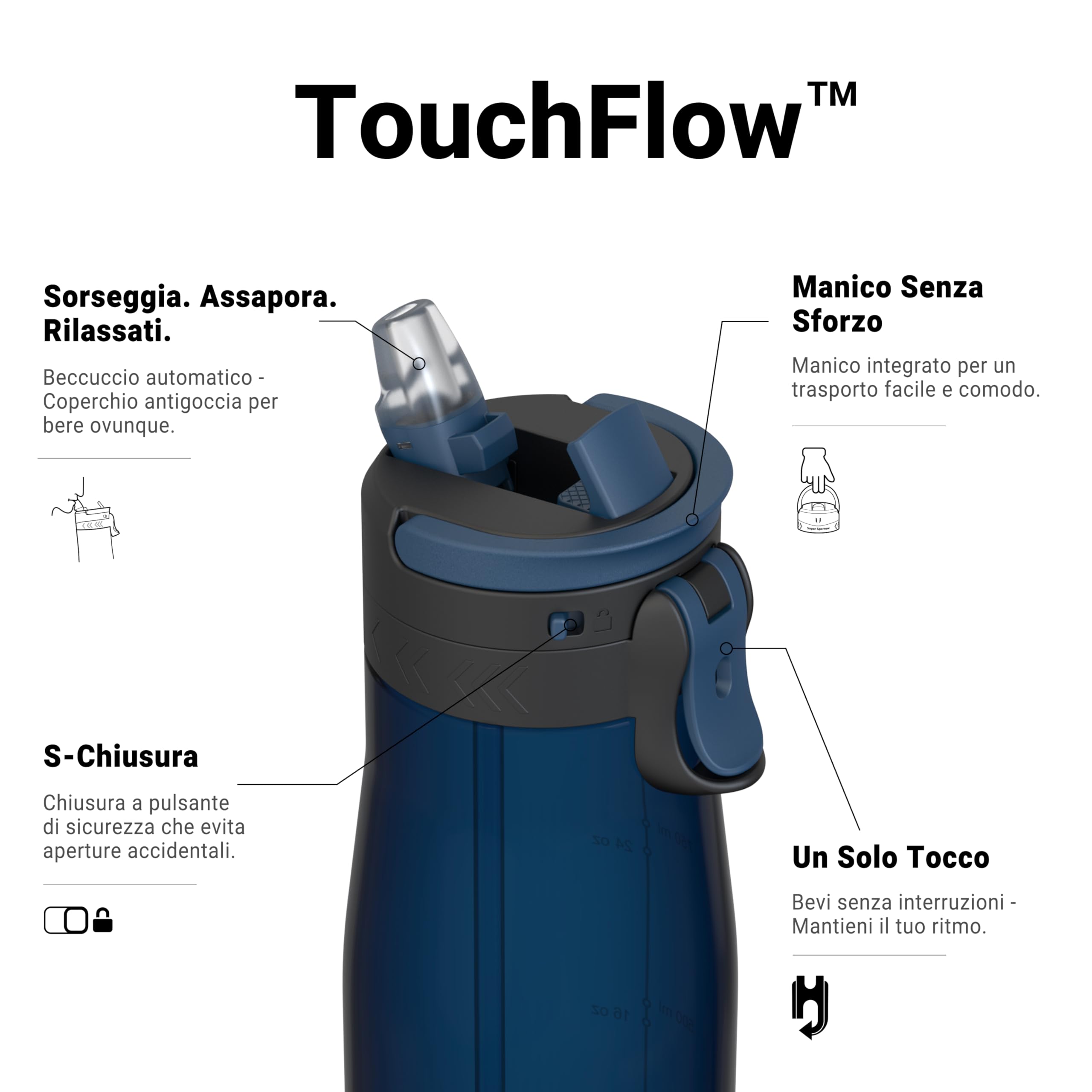 Sparrow Borraccia - 500ml, 750ml, 1L - TouchFlow Bottiglia Senza BPA - Senza Perdite Borraccia Cannuccia - Borracce Sportiva Flusso Rapido Con Un Clic per Scuola, All'aperto