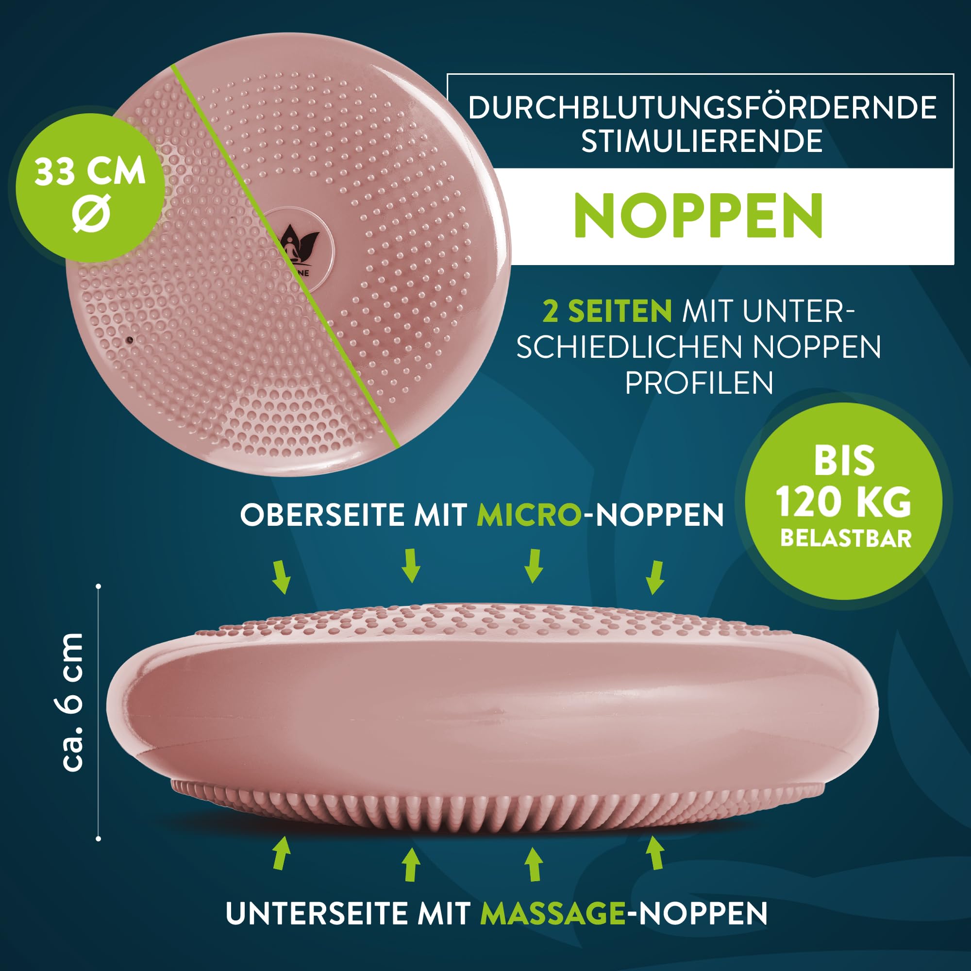 ZenBalance Cuscino Propiocettivo, Cuscino Ortopedico per Riabilitazione, Disco Propiocettivo Gonfiabile per Postura, Balance Board per Sport & Fisioterapia, incl. pompa, e-book, 33 cm (Rosa)