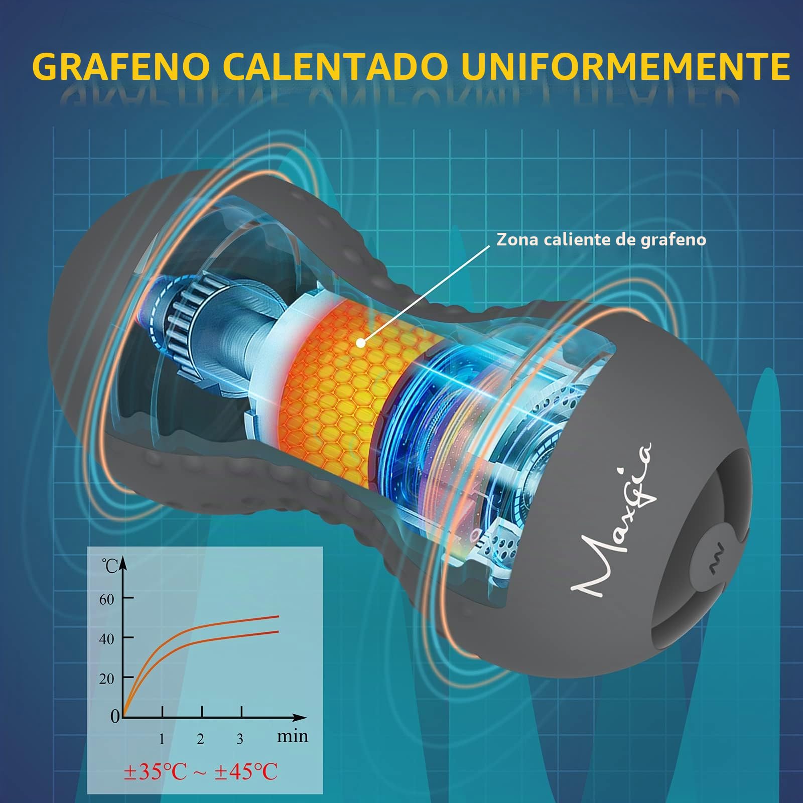 Bola de Masaje Eléctrica,Bola de Lacrosse Calentada con Maní Doble para Liberación Miofascial Masaje Muscular de Tejido Profundo Punto Gatillo Fisioterapia,Alivio del Dolor, Gris