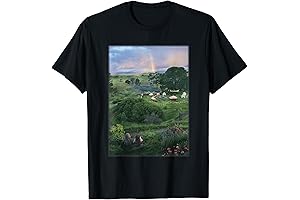 The Shire: Where the Heart of Middle-Earth Resides