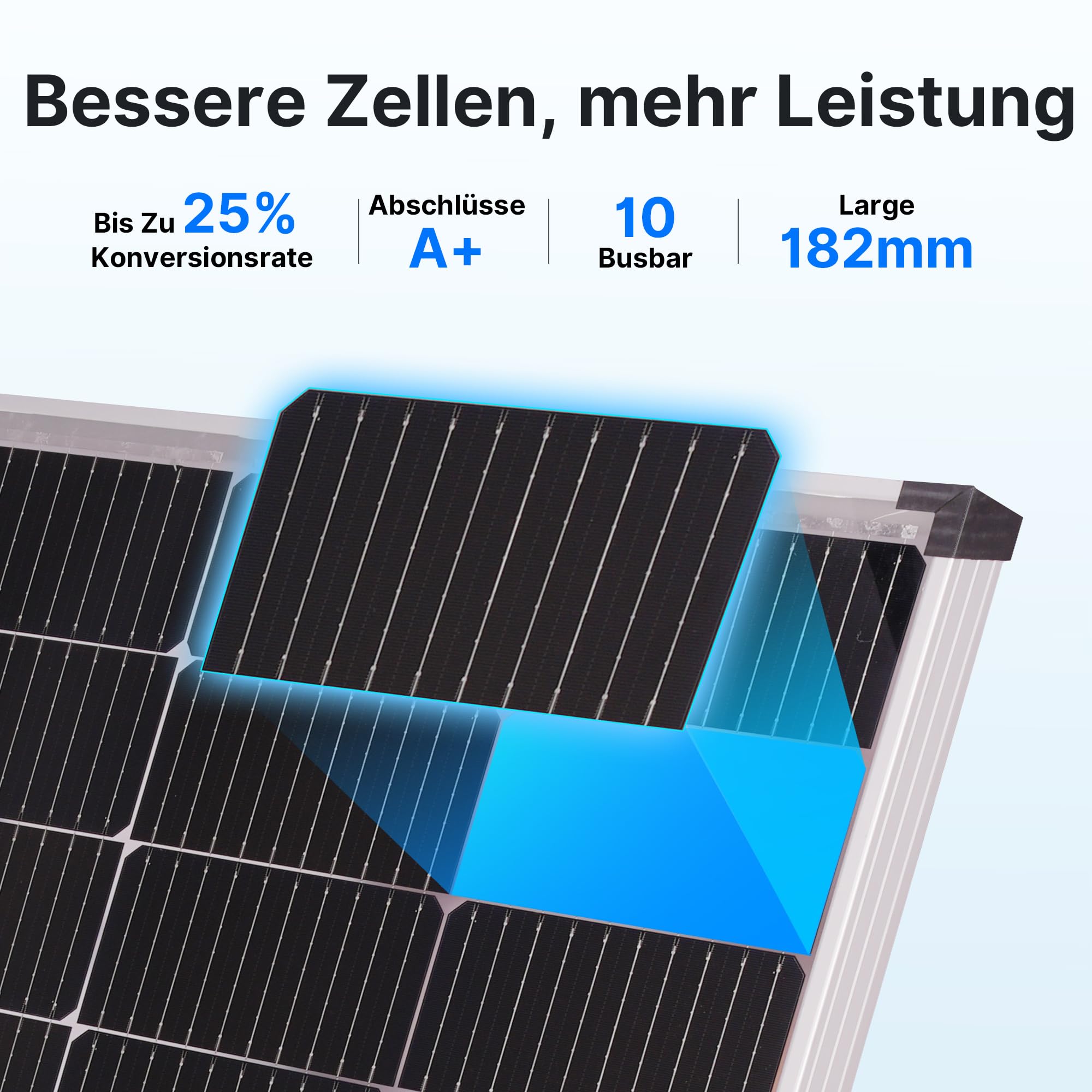 Nicesolar 200W Solarpanel Solarmodul monokristallines Photovoltaik Solarzelle 200 Watt PV Modul für 12Volt Batterien Wohnwagen Wohnmobil Boot Yacht RV Dachhalterungen Off Grid
