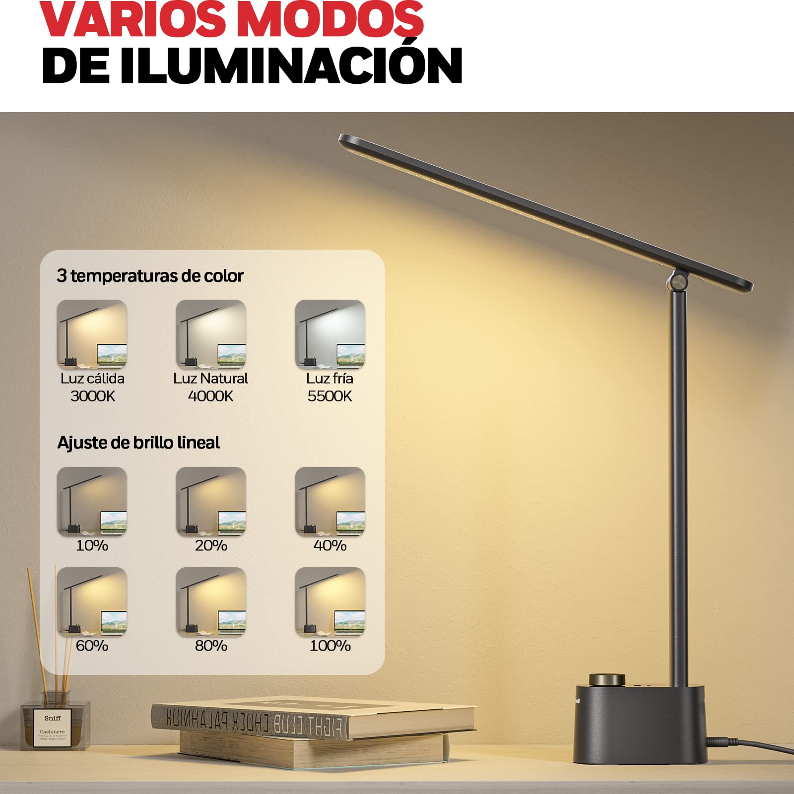 Honeywell Lámpara LED H01 Pro cuidado ocular lectura y oficina | Lámpara de escritorio Sunturalux regulable, CRI≥95, 3000K-5500K, carga A+C, negra, para dormitorio universitario