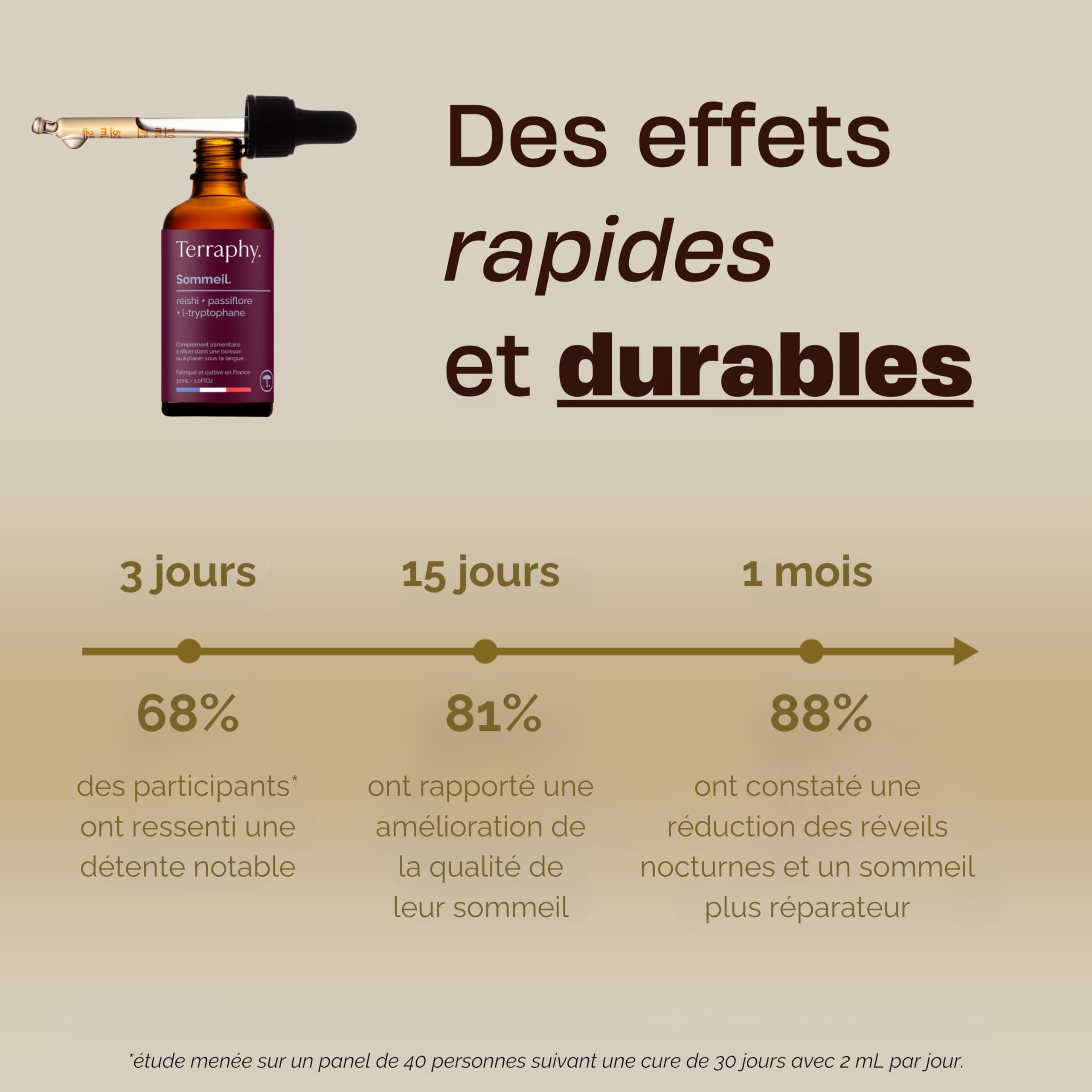Cure Sommeil 30 jours Champignons Adaptogènes - Reishi, Passiflore & L-Tryptophane - Sommeil Réparateur et Nuit Paisible - Formule Liquide Bio Ultra Efficace