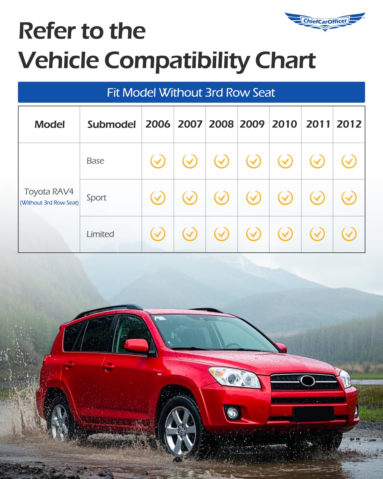 Car Floor Mats for Toyota RAV4 2006 2007 2008 2009 2010 2011 2012 Without 3rd Row Seat All — view 3