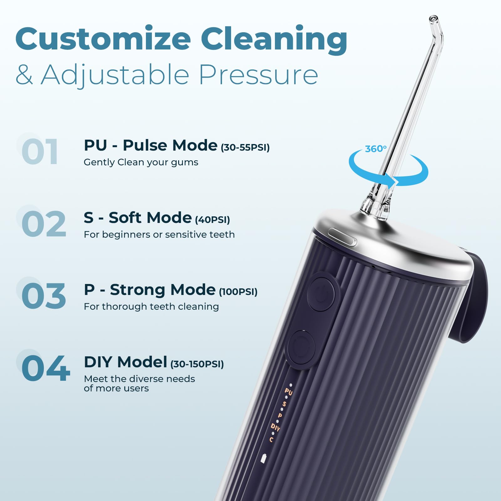 Irrigador dental de agua, irrigador bucal inalámbrico con 5 modos recargables, IPX7, impermeable, limpiador de hilo dental de viaje, limpieza profunda, púas de hilo dental