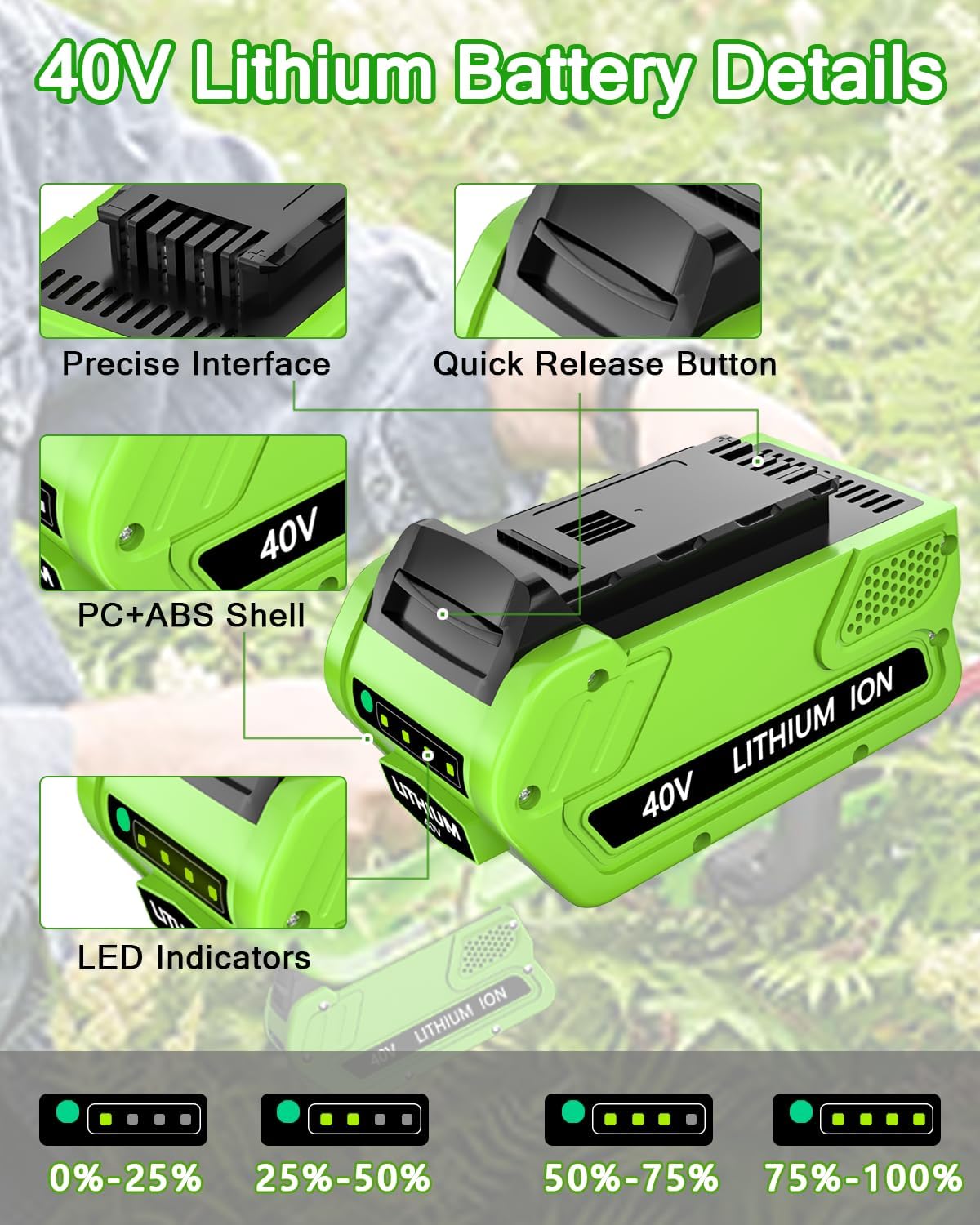 40V 6000mAh Lithium-Ion Battery and Charger Replacement for Greenworks 40V Battery 6.0Ah and Charger Compatible with Greenworks 40 Volt Tools