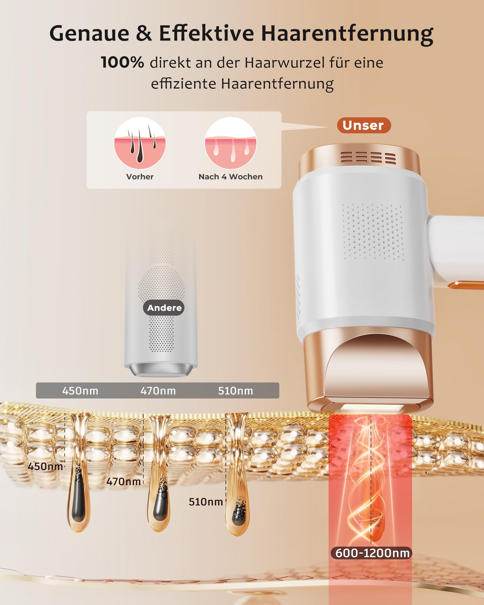 Geräte Haarentfernung mit 8℃ Kühlsystem, Schmerzfreie Haarentfernung Zuhause, 9 Energiestufen 21J für Damen Herren, Gesich Achseln Bikini Beine Körper, Gold