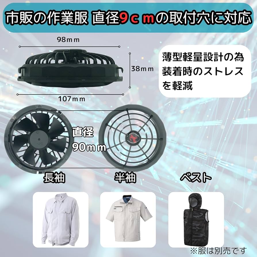 日本製 、作業着用 ファンユニット❗２セット❗プロフ必読。 日本製 、作業着用 ファンユニット❗2セット❗プロフ必読