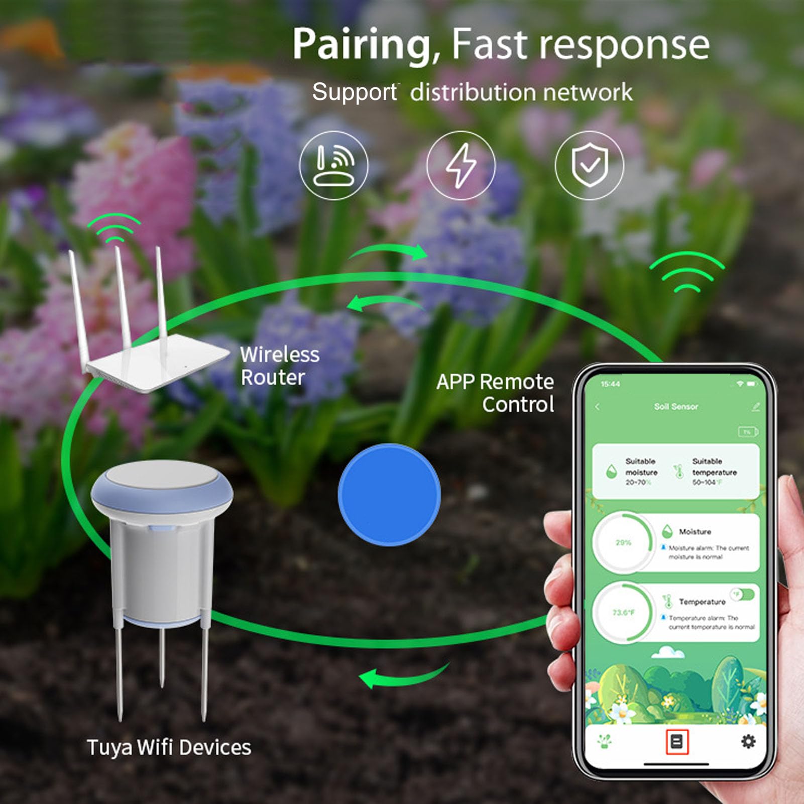 SENECESLI Sensor Inteligente de Temperatura de Humedad del Suelo WiFi, Probador de Humedad a Prueba de Agua IP66 para Jardinería Al Aire Libre, Soporte para Tuya