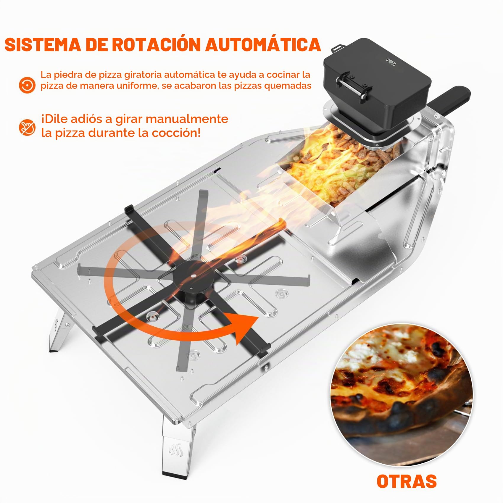 Mimiuo Horno de Pellets para Pizza de Exterior, Horno de Pizza Portátil con Sistema de Rotación Automática y Piedra para Pizza, Horno Versátil para Pizza para Cocina Exterior y Jardín