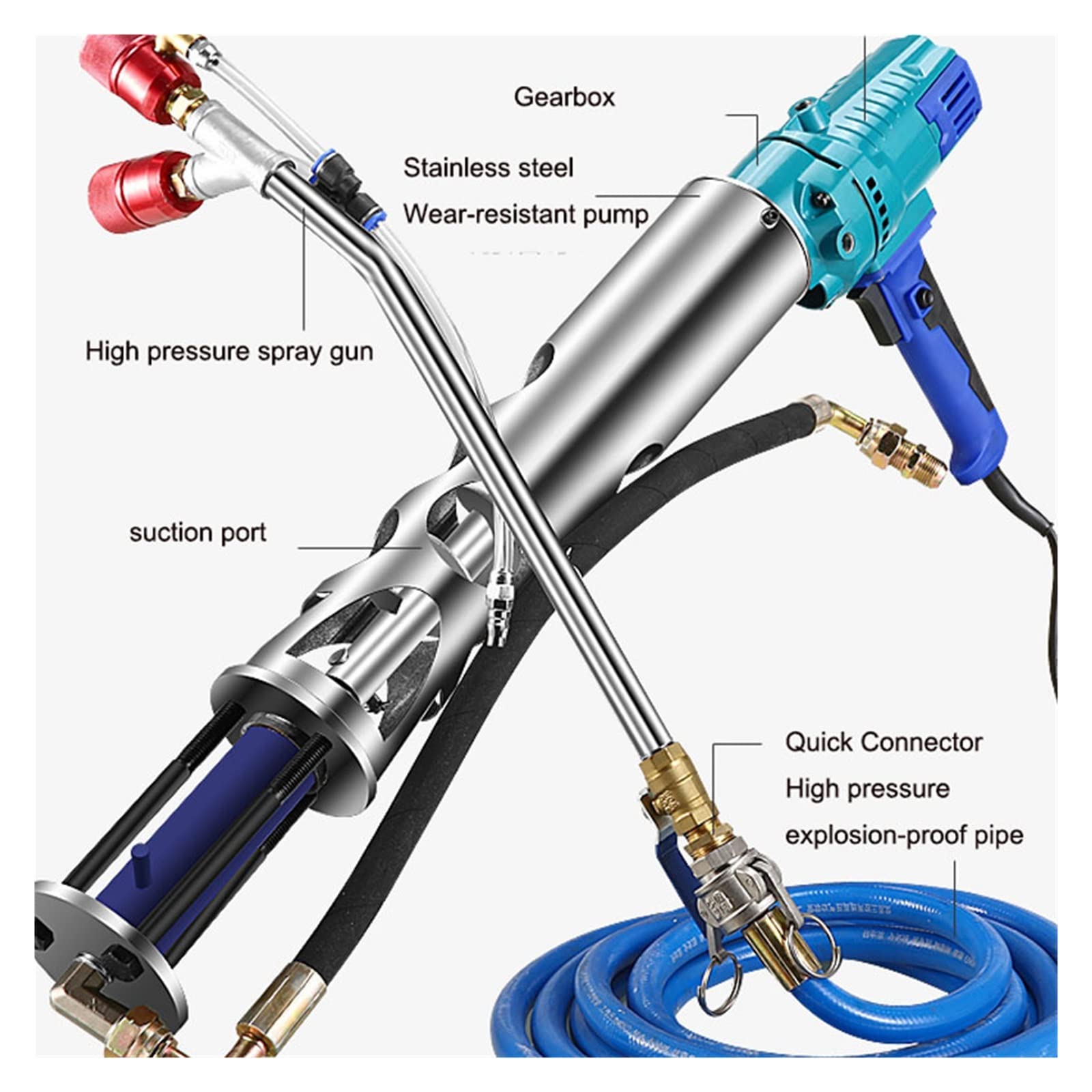 Pistola de espuma en aerosol profesional Máquina De Lechada De Cemento De Masilla De Poliuretano Portátil Máquina De Pulverización Impermeable De Alta Presión Multifuncional ( Color : 10m , Size : A )