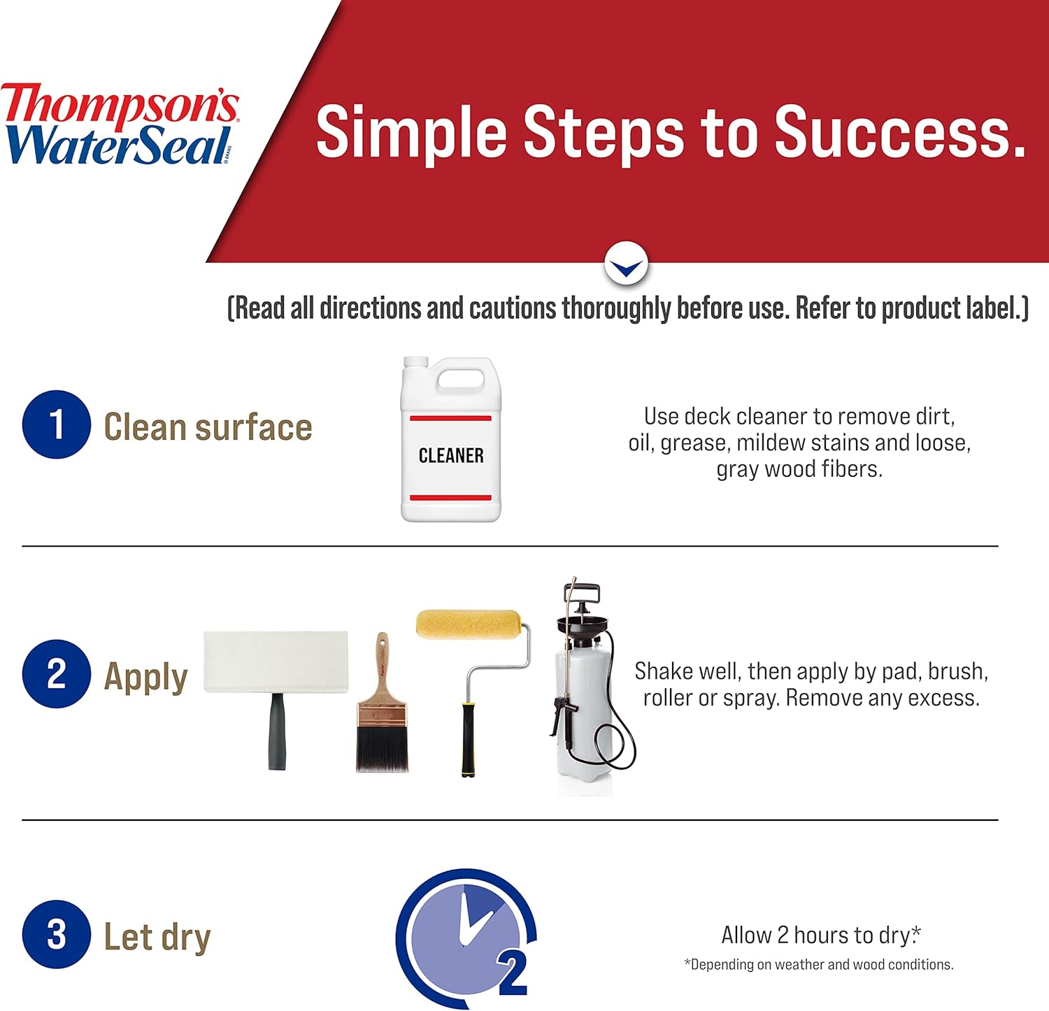 Thompson’s WaterSeal Solid Color Waterproofing Wood Stain and Sealer, Sedona Red, 1 Gallon