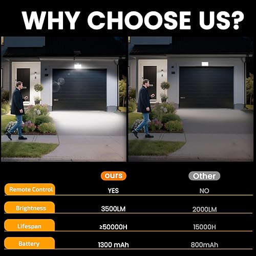 Miniatura 8 de Luz con sensor de movimiento para exteriores, con 3 modos, luces solares impermeables para exteriores desde el atardecer hasta el amanecer,