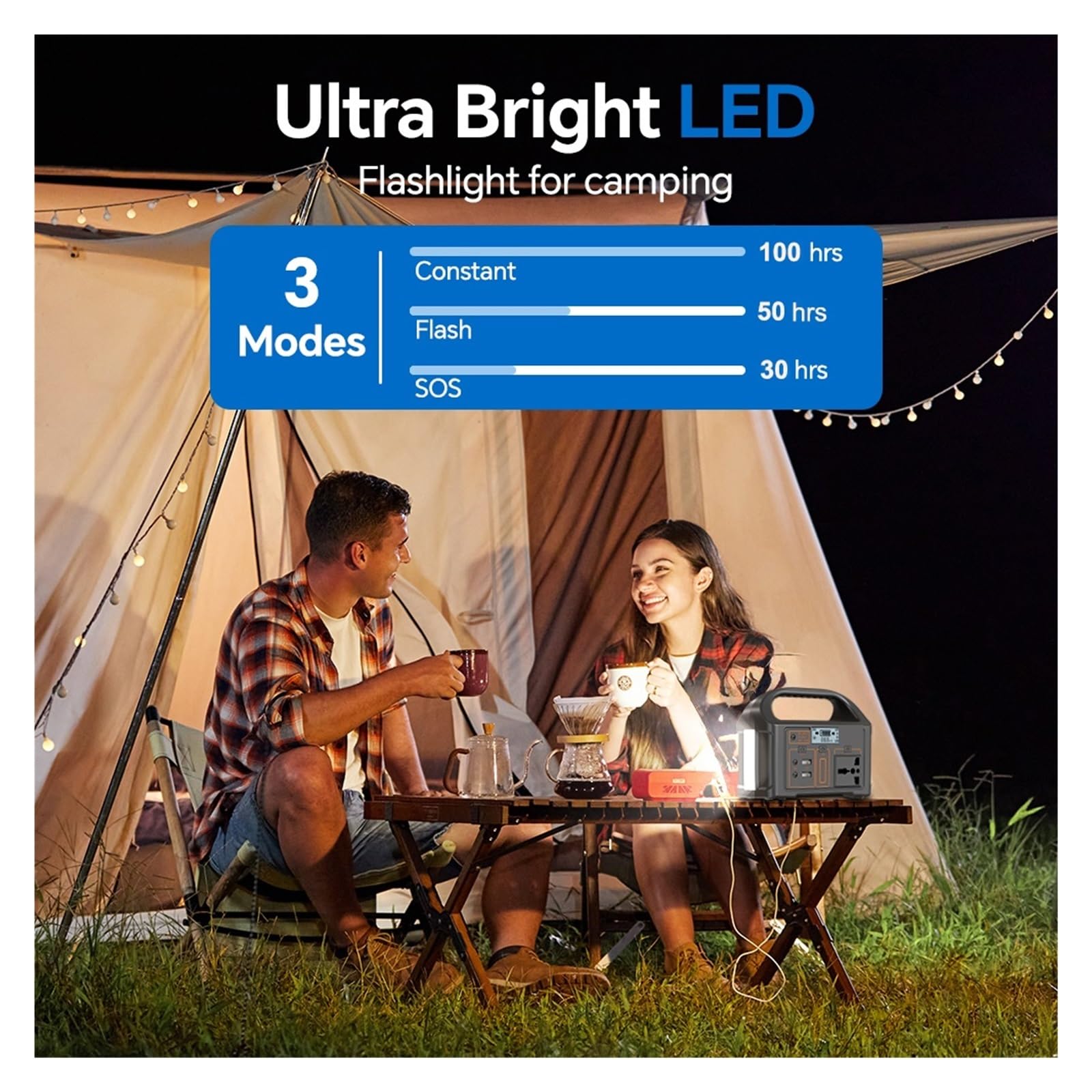 Banco De Energía Portátil 100W, Generador Solar 76,8Wh, Al Aire Libre LiFePO4 For Viajes Acampada Suministro Constante(Host)