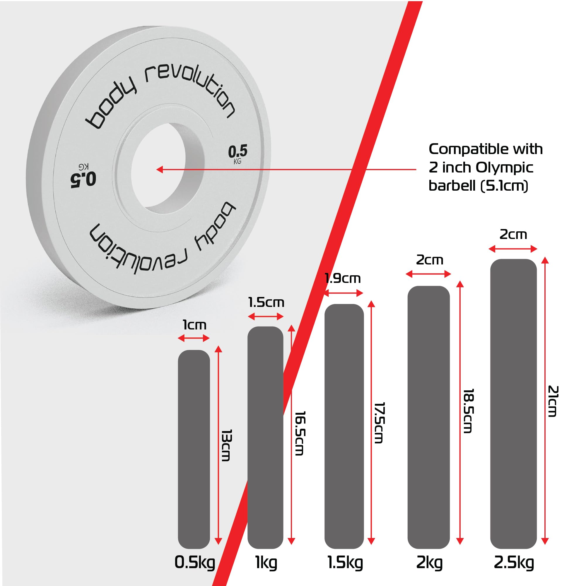 Discos de peso olímpico fraccionario 0,5 kg – 2,5 kg – Discos de peso de hierro fundido recubiertos, pesas de levantamiento de potencia y culturismo – Equipo de gimnasio en casa para entrenamiento de