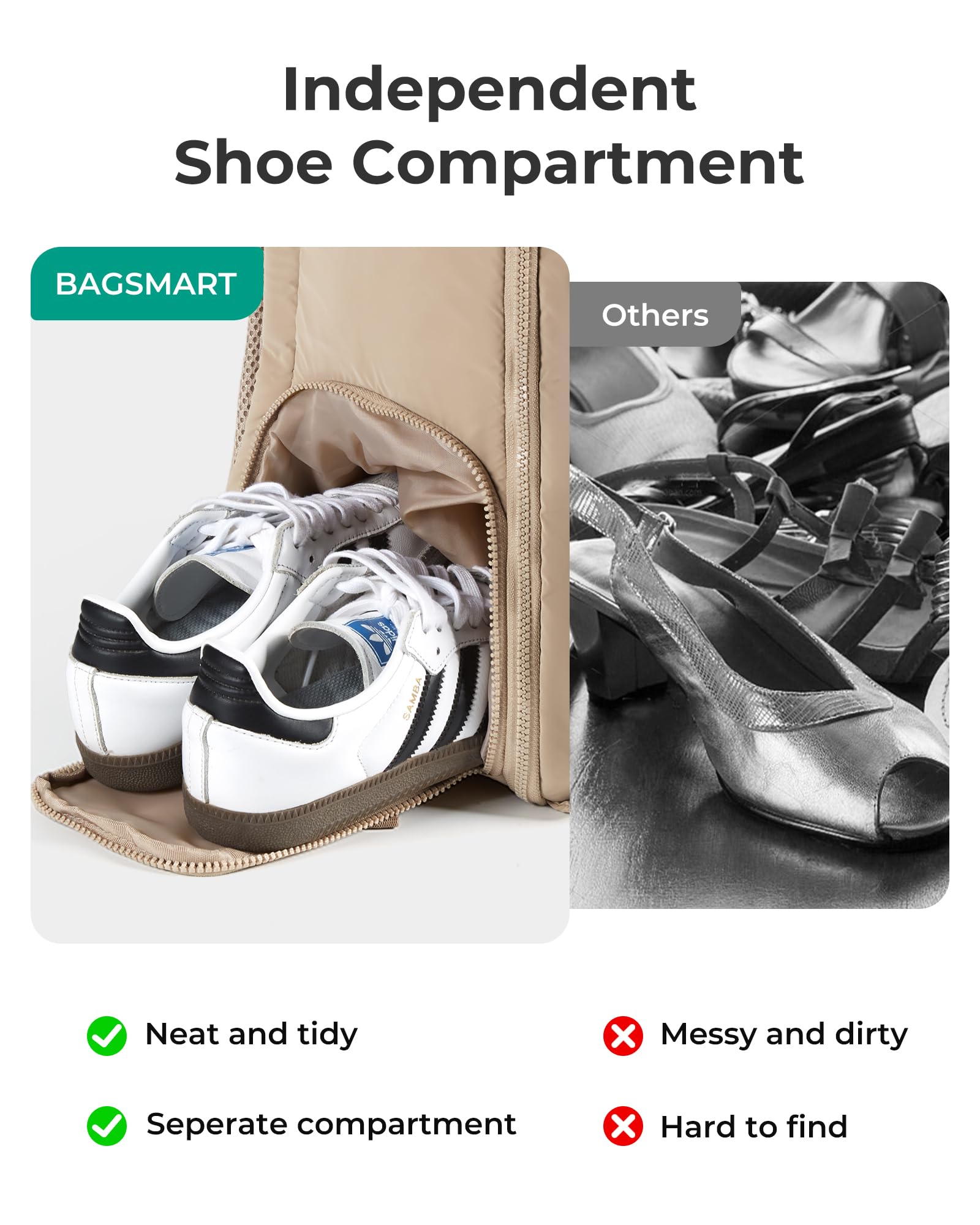 bagsmart Plecak podróżny dla kobiet, 30 l, bagaż podręczny, plecak do samolotu, plecak sportowy z kieszenią na buty, lekka torba podróżna o przekątnej ekranu 15,6", wodoodporny, szary