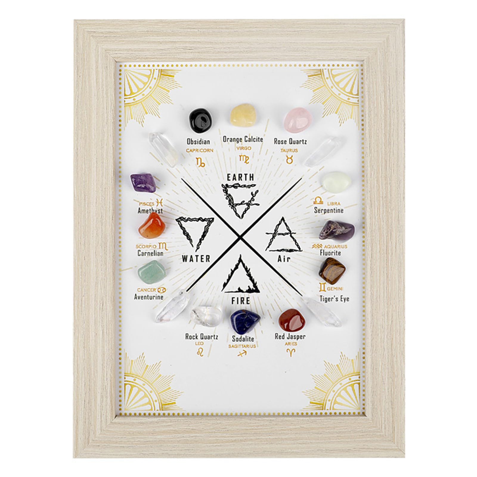 NVOQILIN Unique Zodiacs Themed Stone Frame Zodiacs Designs Display Perfect for Mineral Collectors and Astrology Enthusiasts Theme Decors